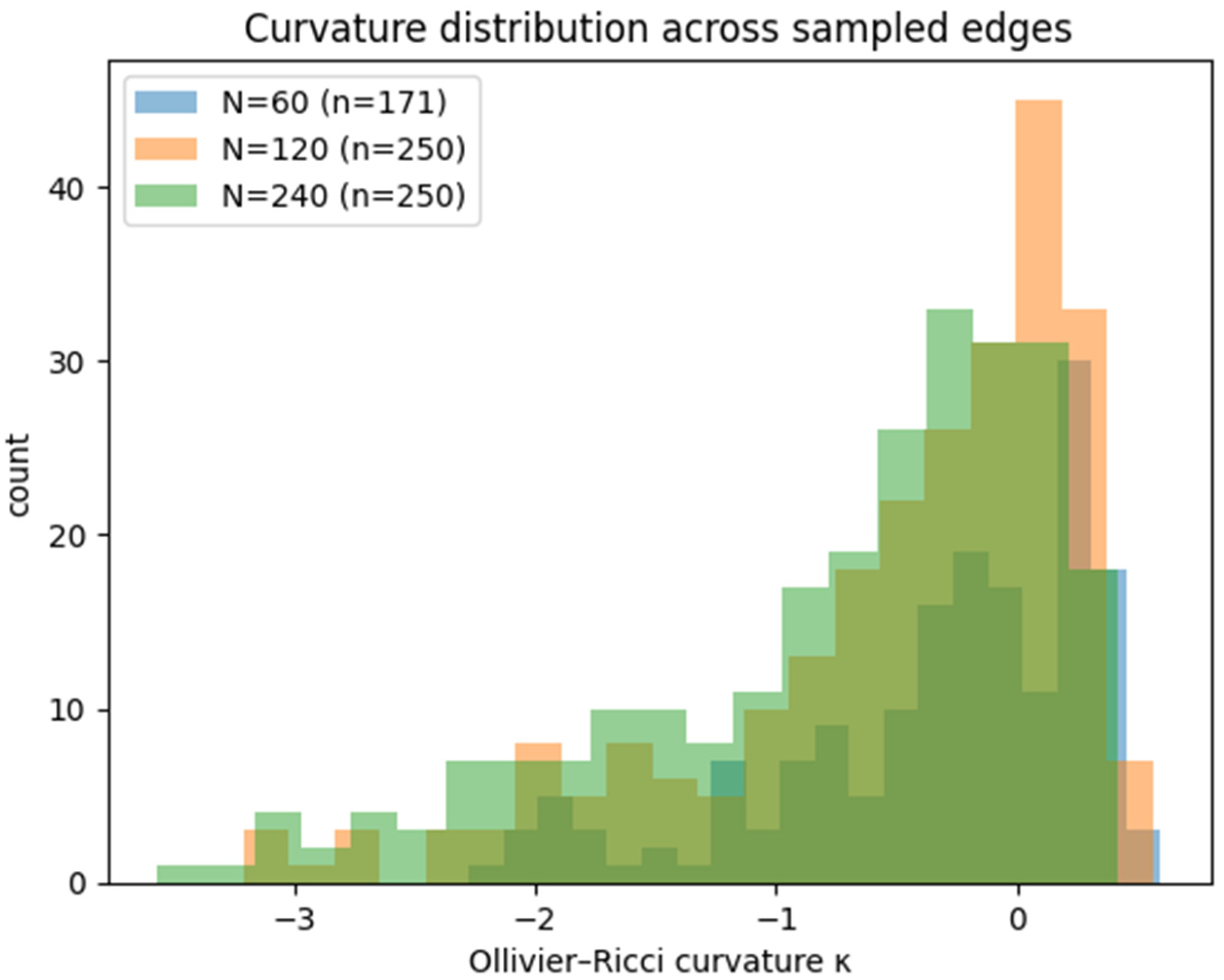 Axioms 15 00154 g003