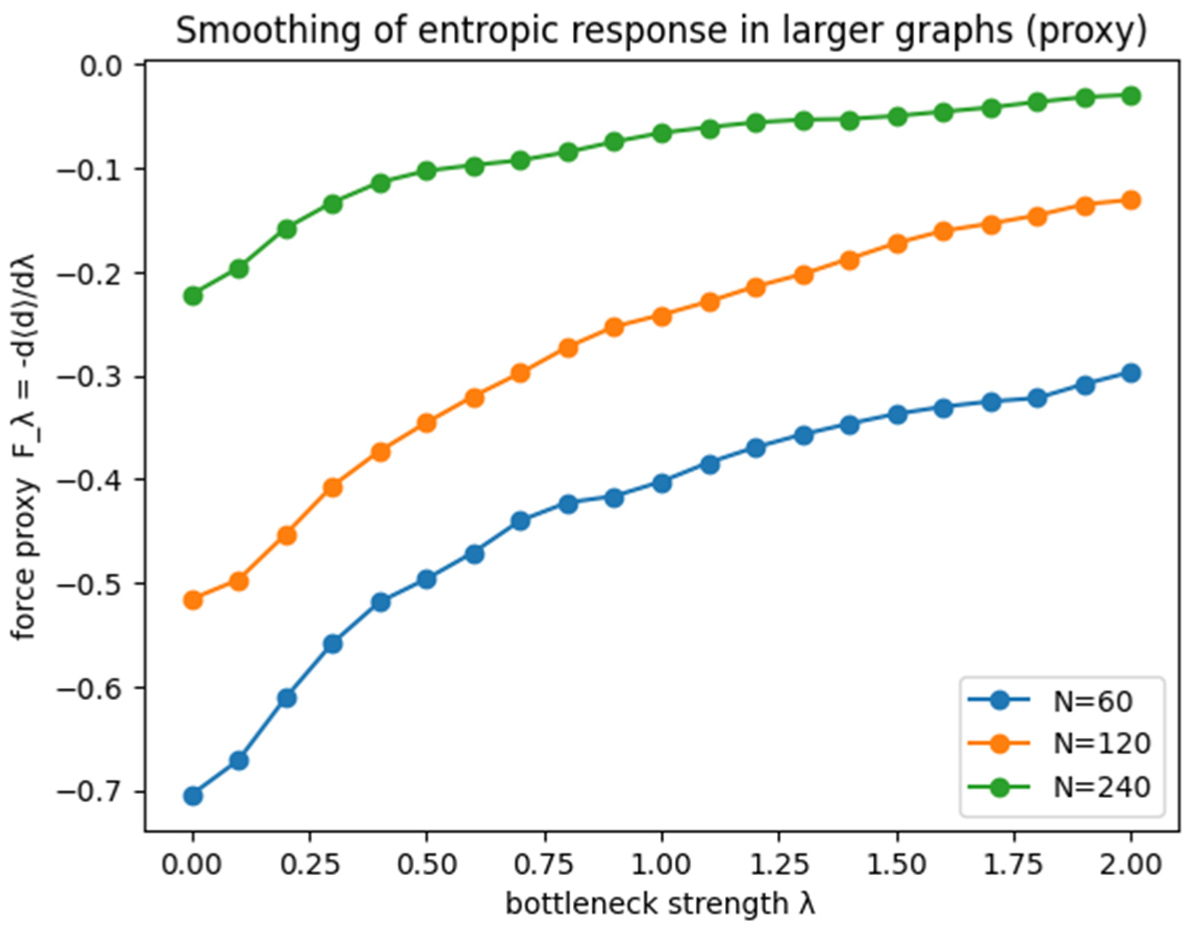 Axioms 15 00154 g004