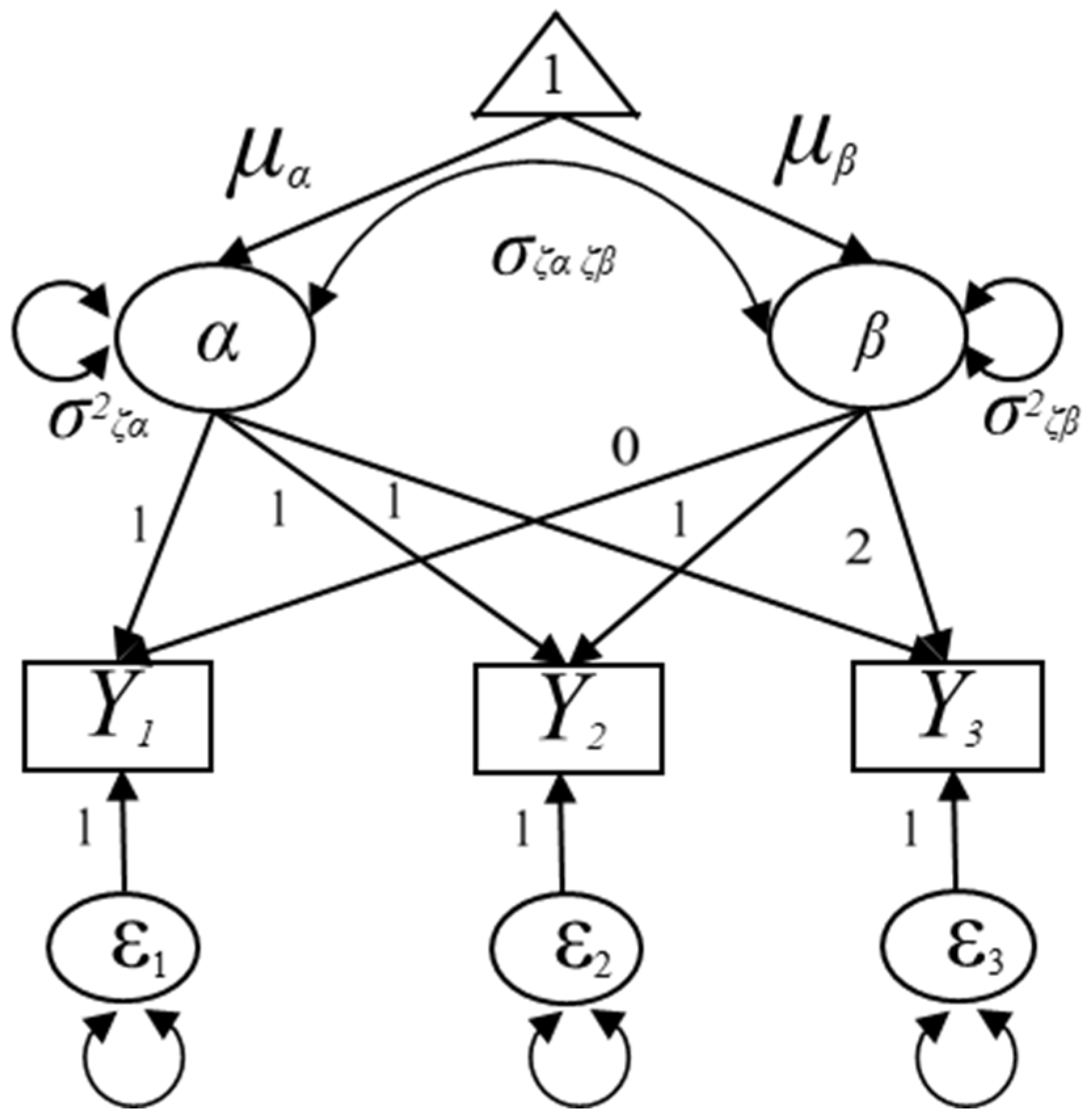 Axioms 15 00178 g001