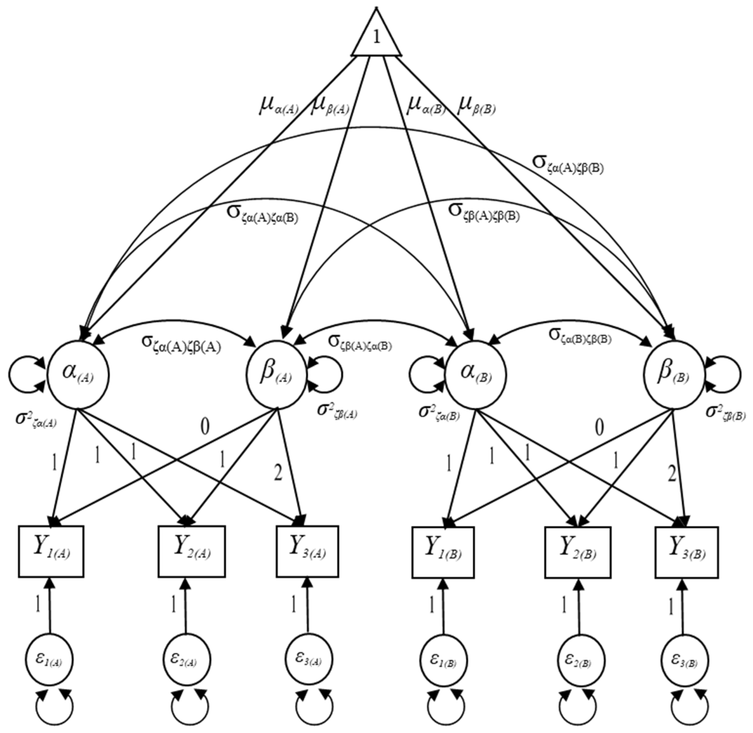 Axioms 15 00178 g002