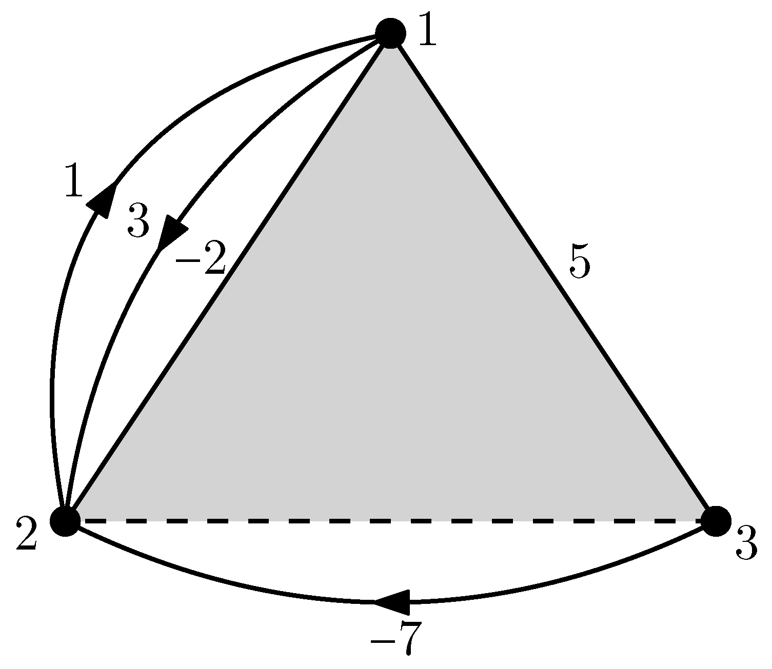 Axioms 15 00180 g002 Axioms 15 00180 g002