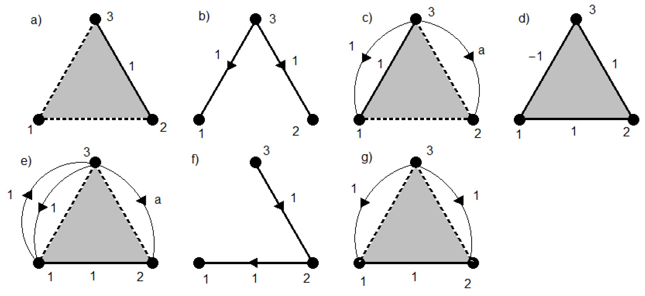 Axioms 15 00180 g003 Axioms 15 00180 g003