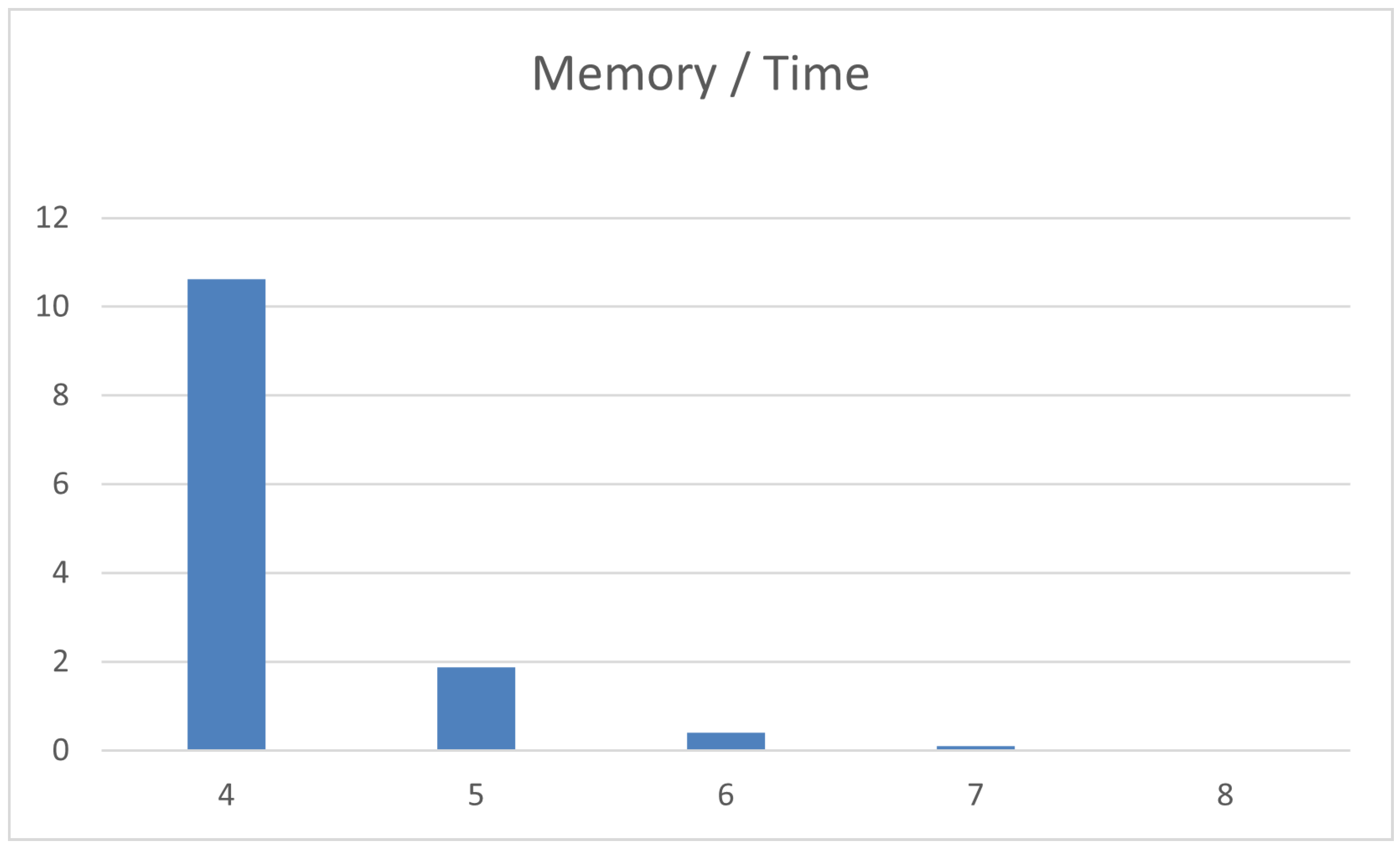 Axioms 15 00180 g006 Axioms 15 00180 g006