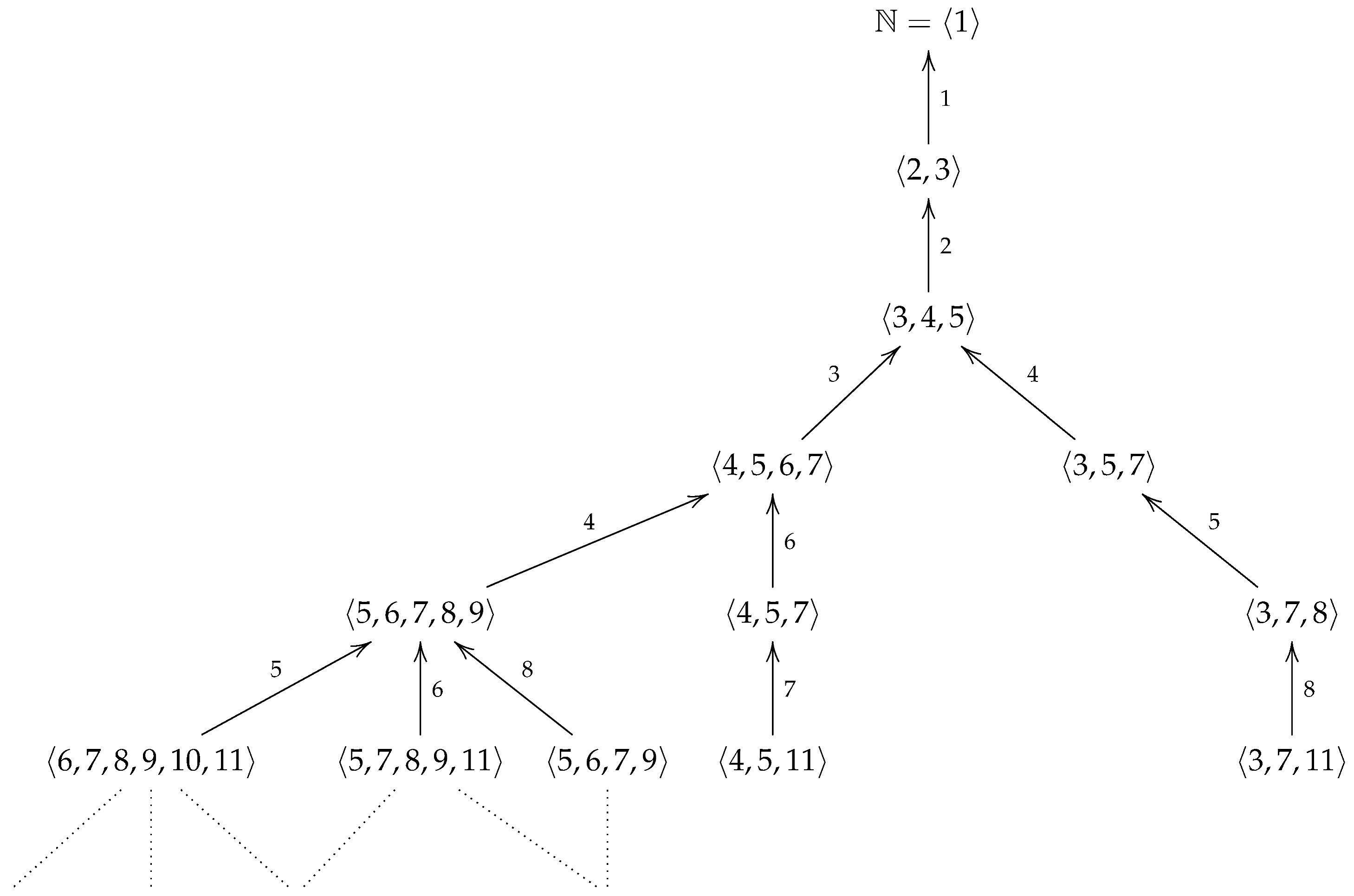 Axioms 15 00189 i001 Axioms 15 00189 i001