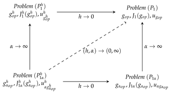 Axioms 15 00190 i001 Axioms 15 00190 i001