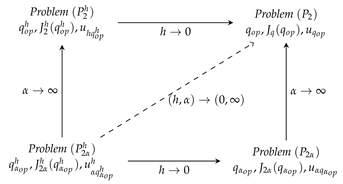 Axioms 15 00190 i002 Axioms 15 00190 i002