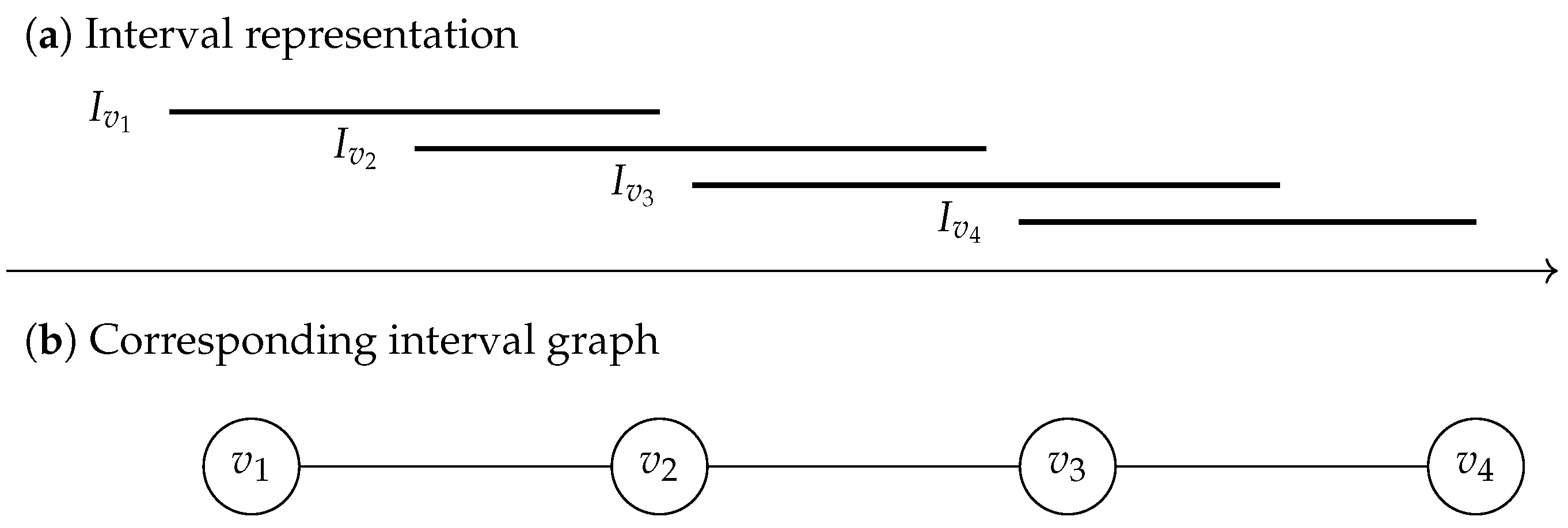 Axioms 15 00191 g001 Axioms 15 00191 g001