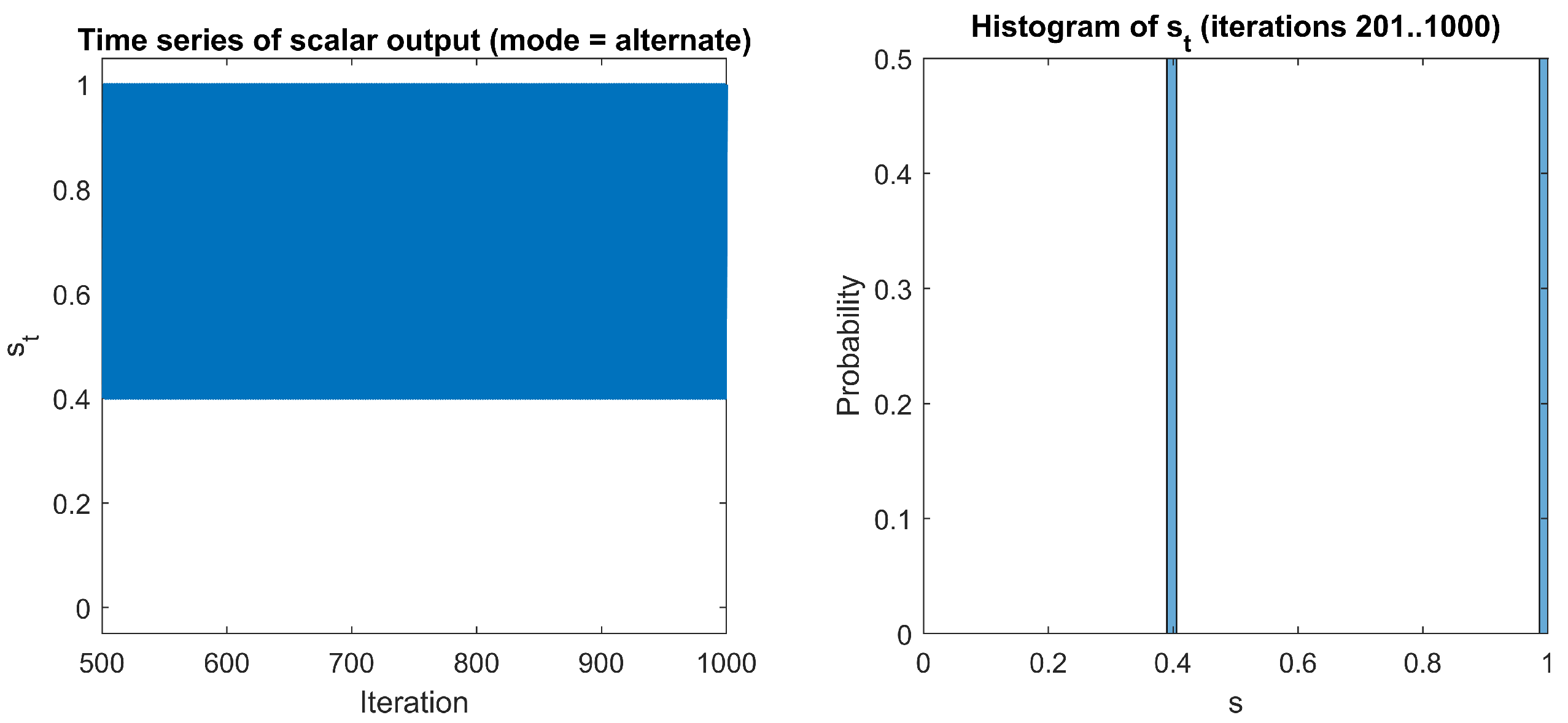 Axioms 15 00201 g002 Axioms 15 00201 g002