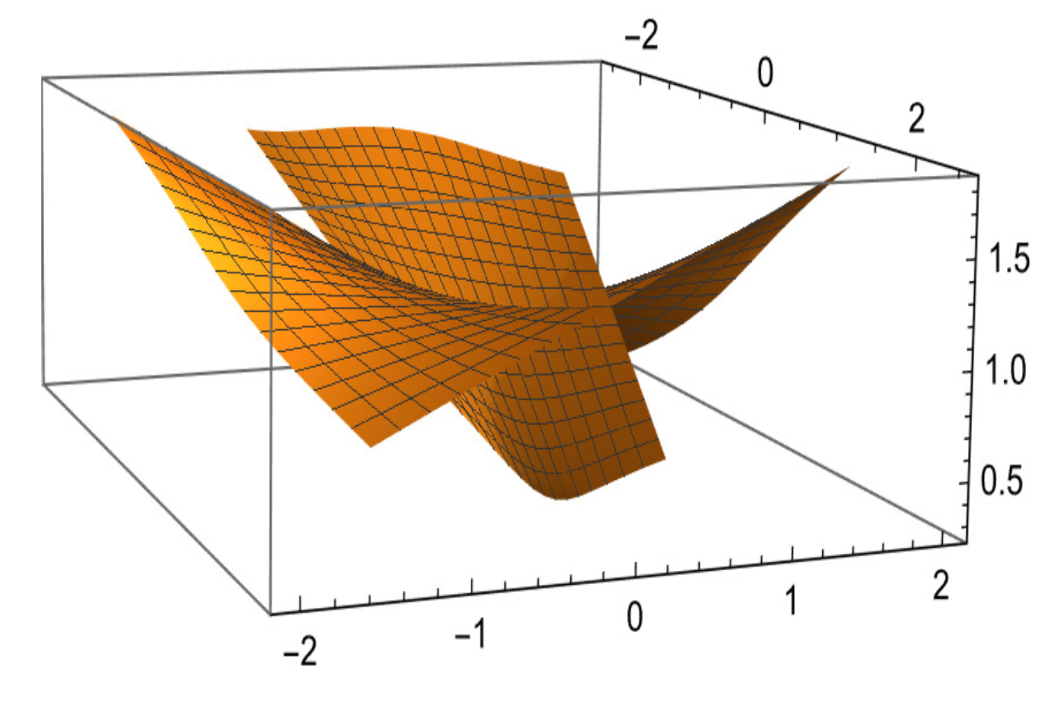 Axioms 15 00207 g003