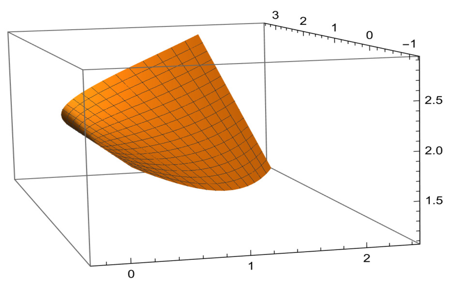 Axioms 15 00207 g006