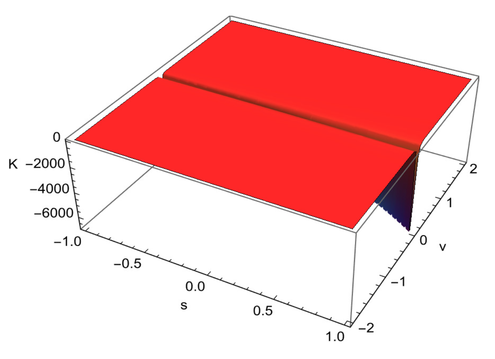 Axioms 15 00207 g010