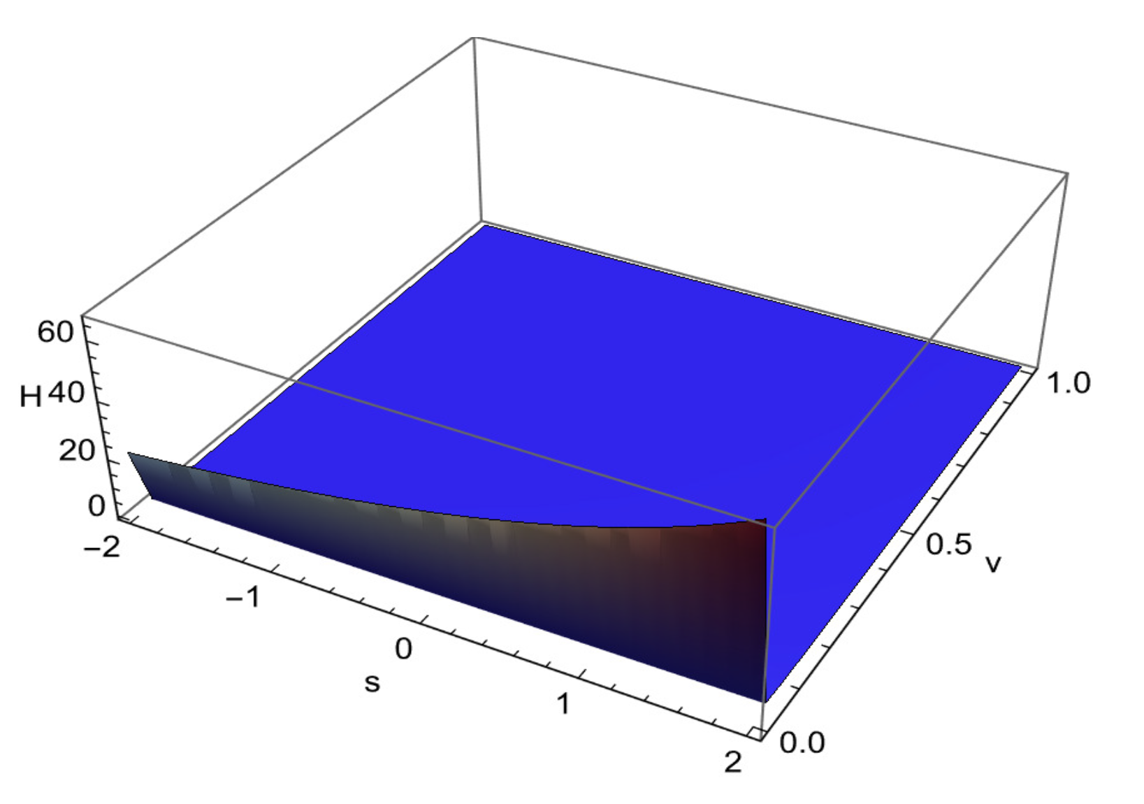 Axioms 15 00207 g011