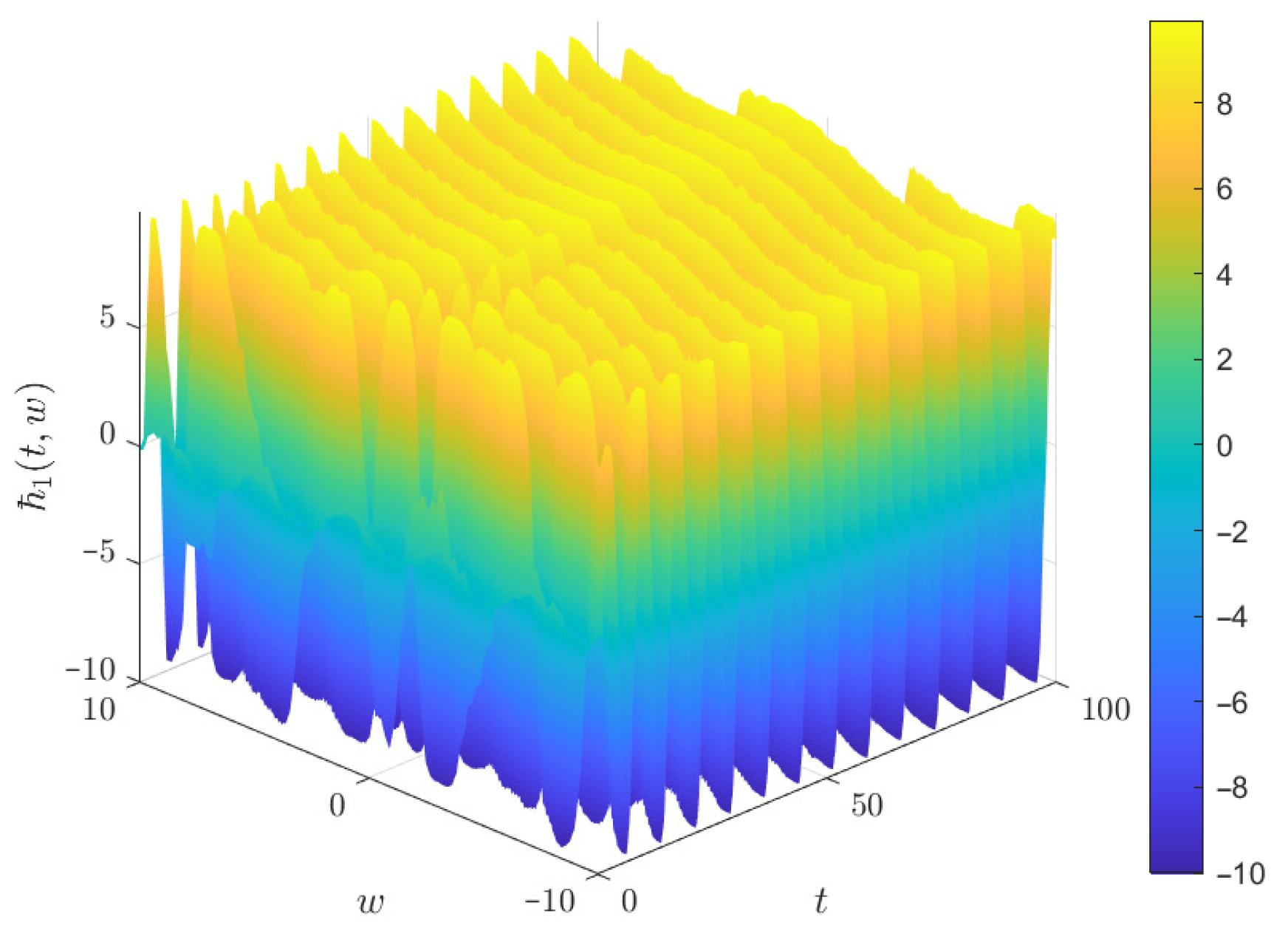 Axioms 15 00209 g002