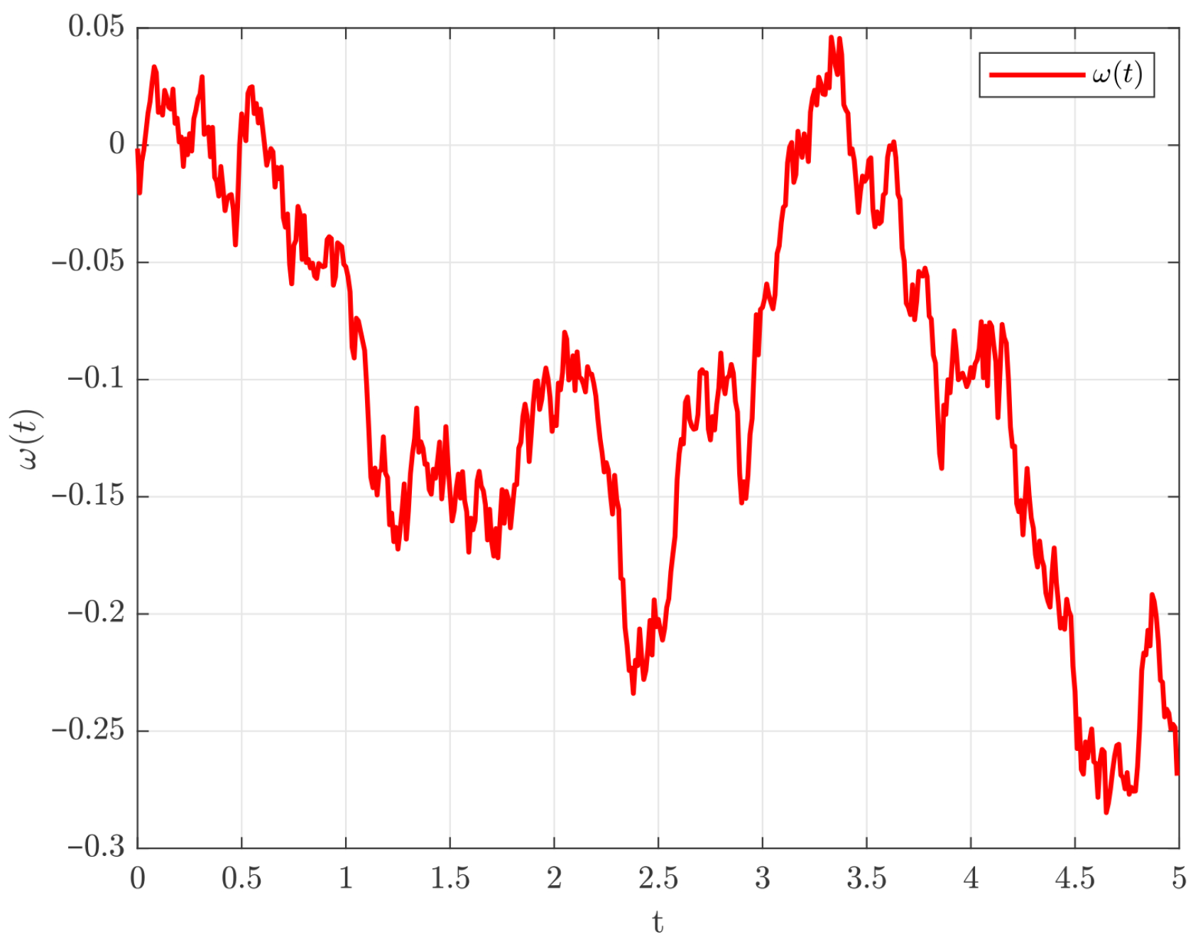 Axioms 15 00209 g005