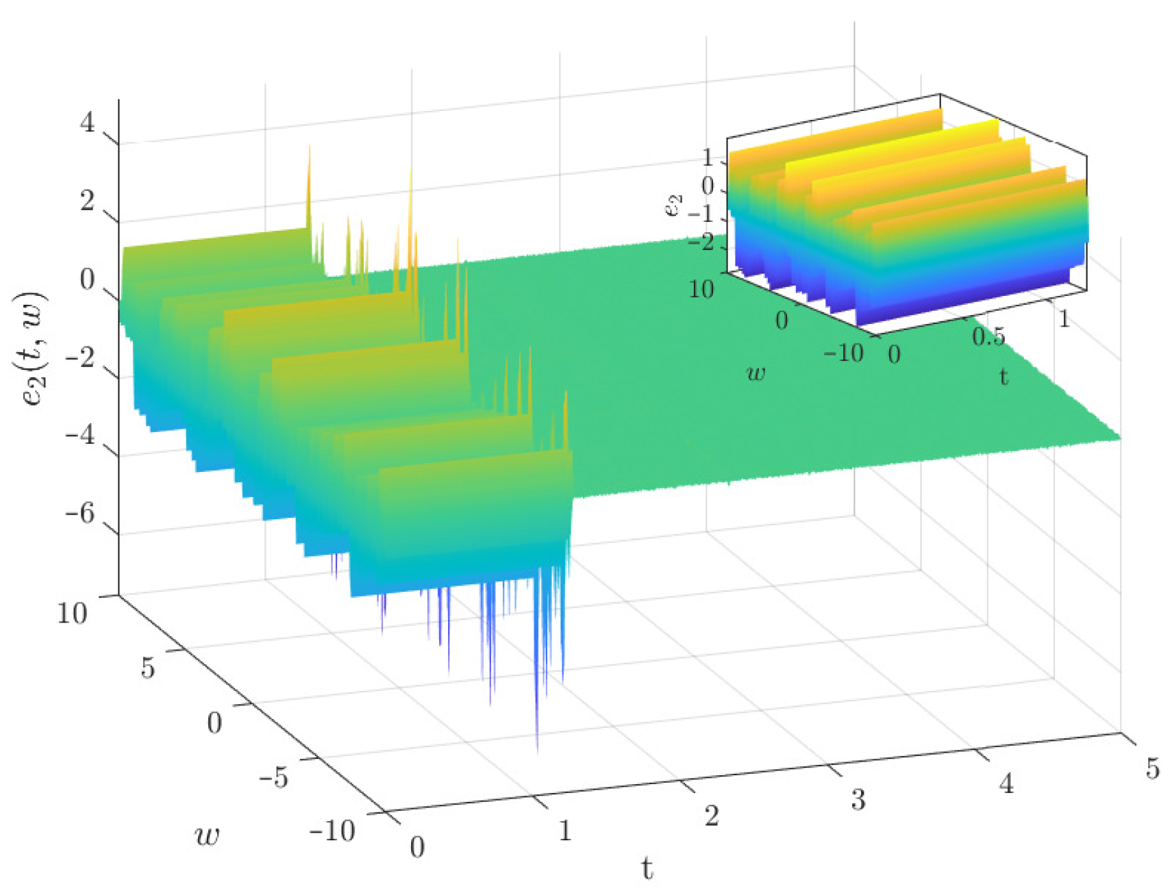 Axioms 15 00209 g010