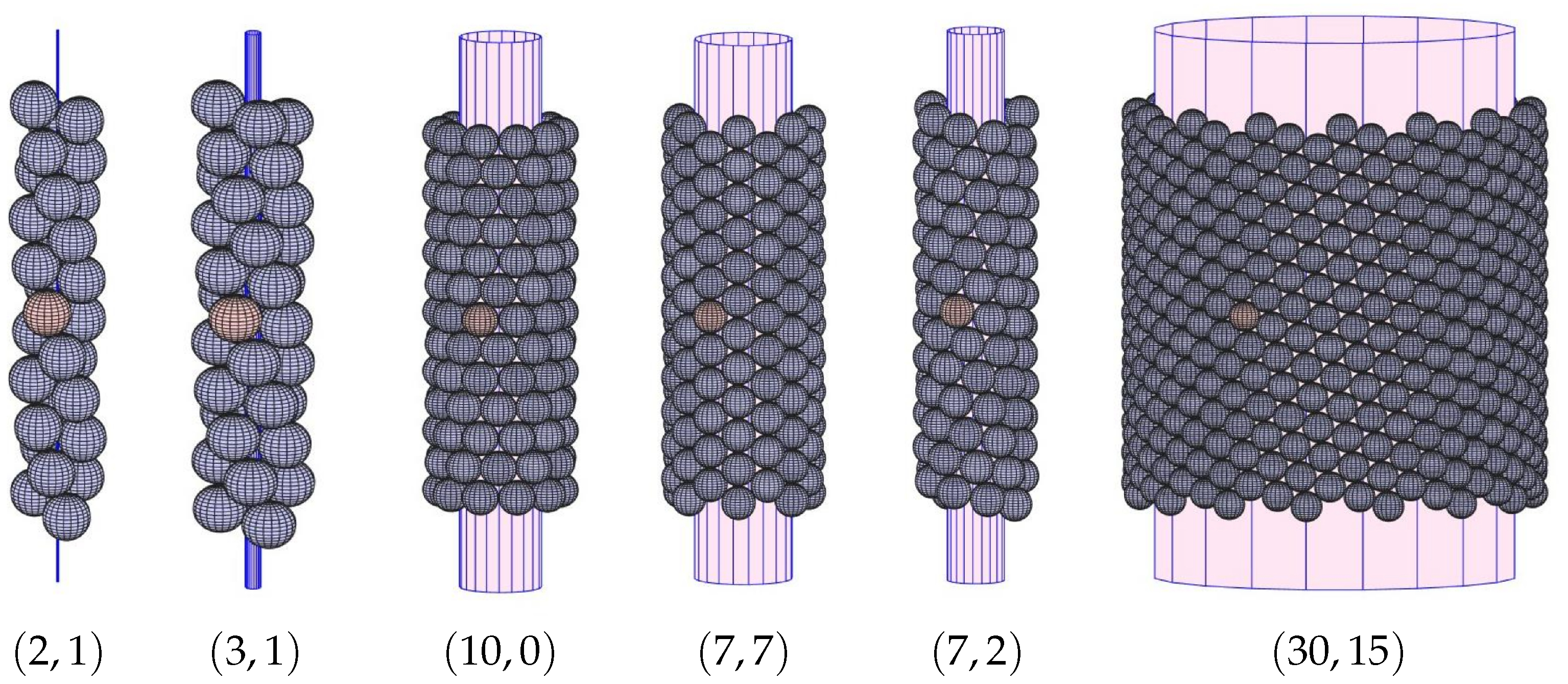 Axioms 15 00210 g001