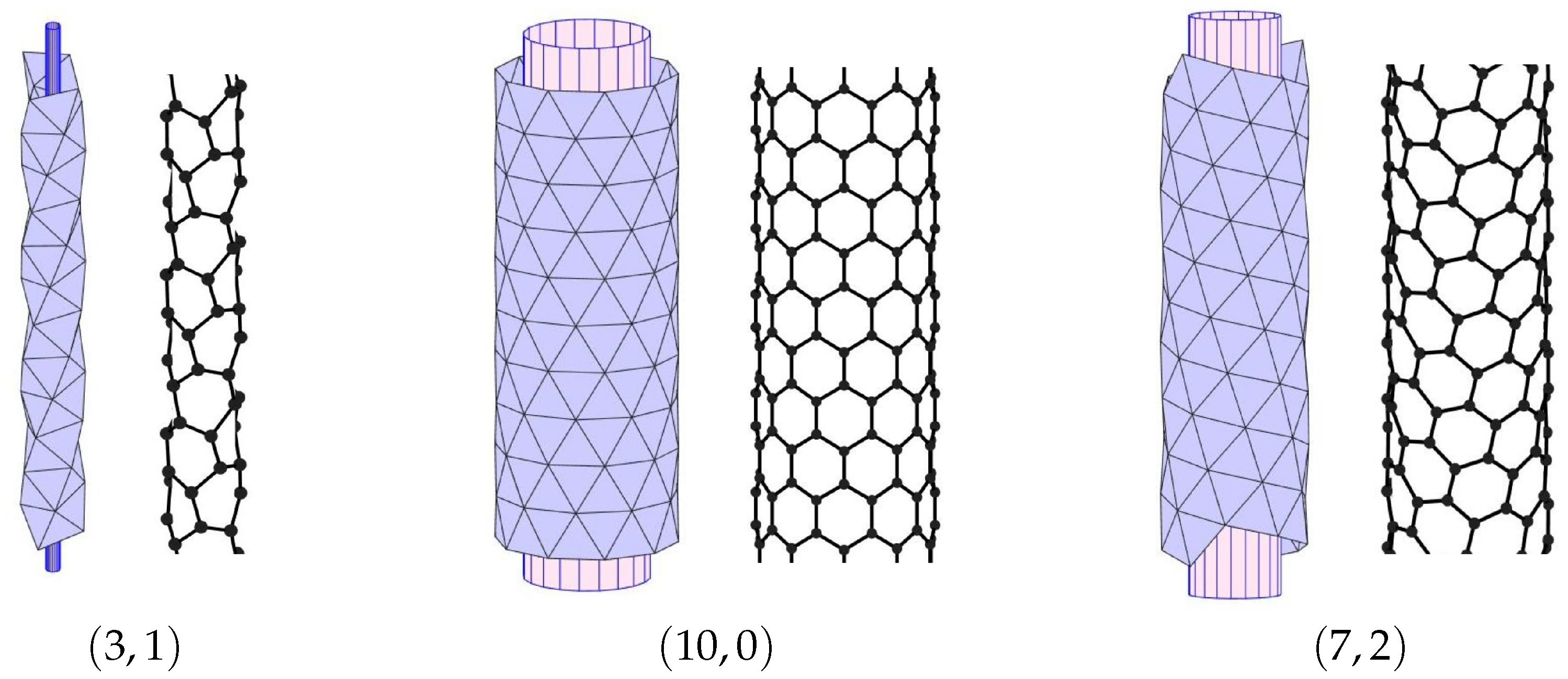 Axioms 15 00210 g002