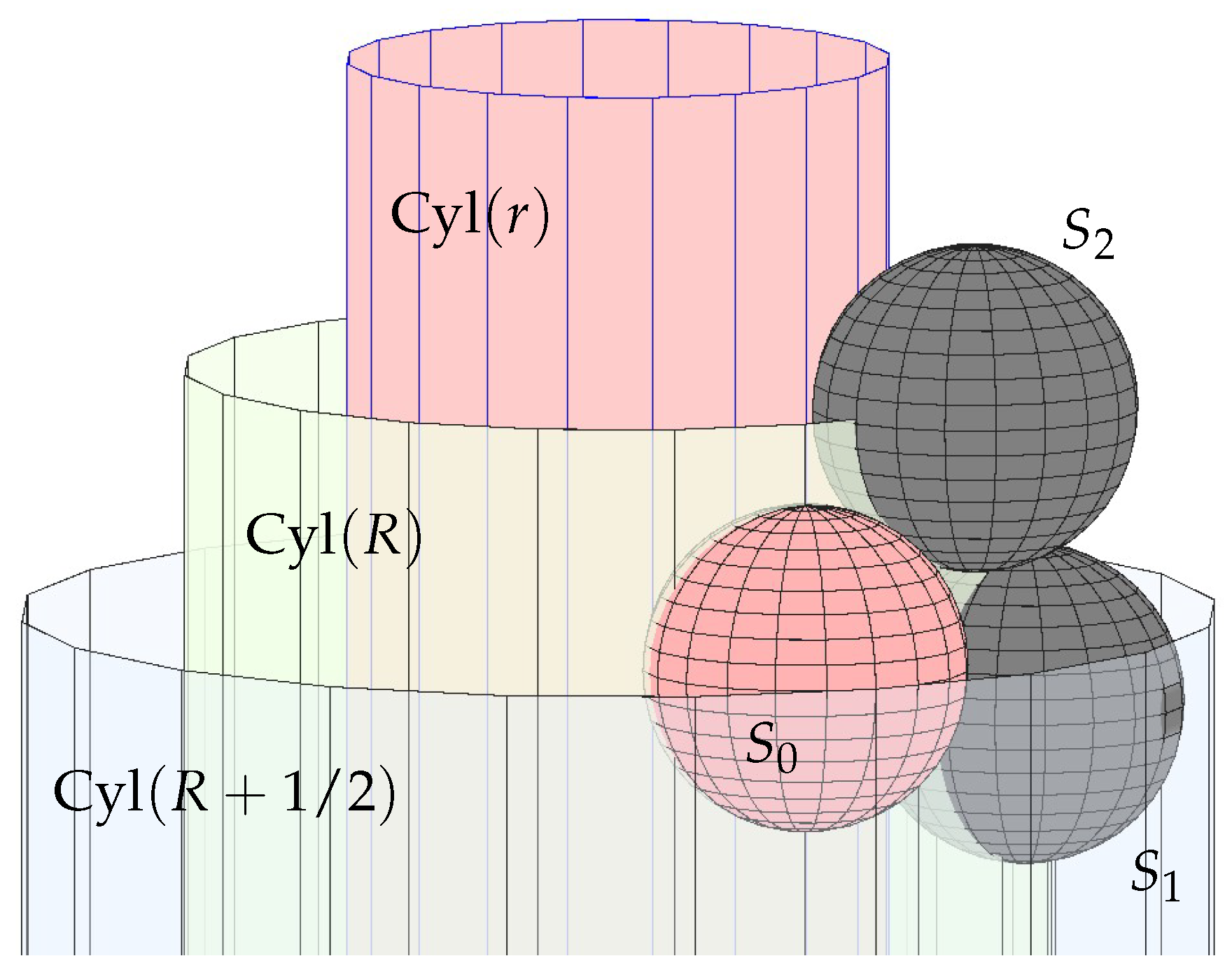 Axioms 15 00210 g003