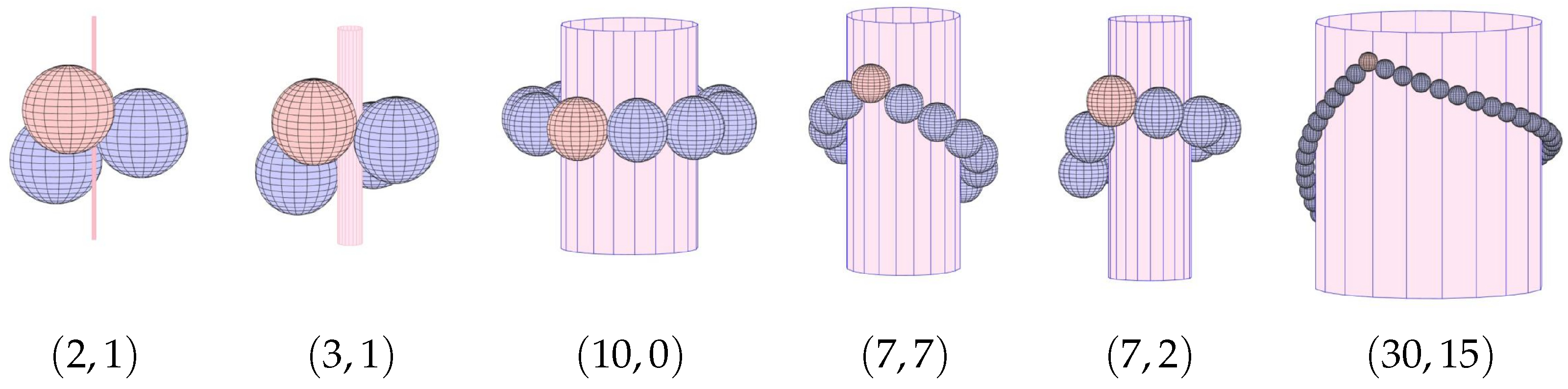 Axioms 15 00210 g006
