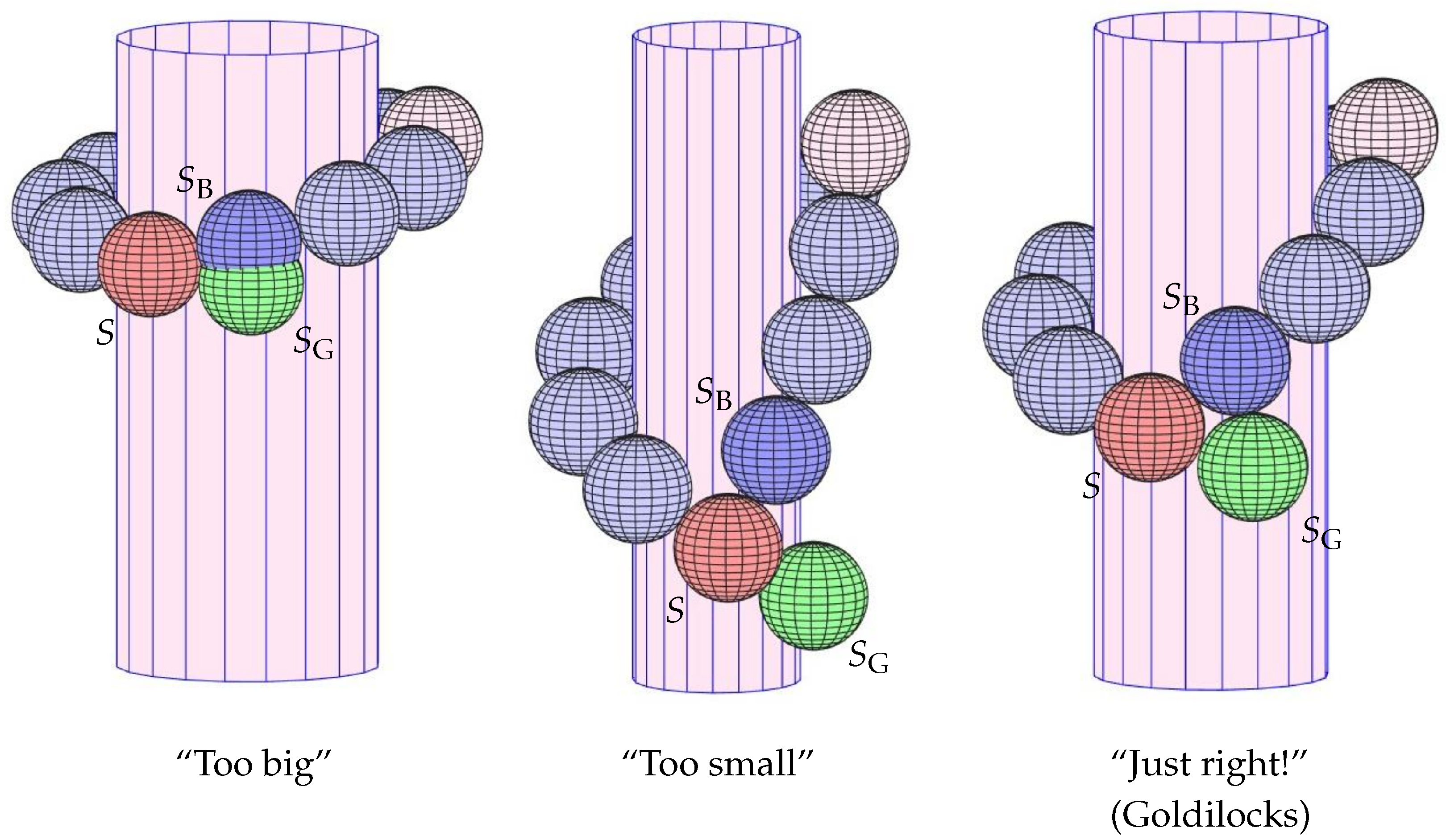 Axioms 15 00210 g007