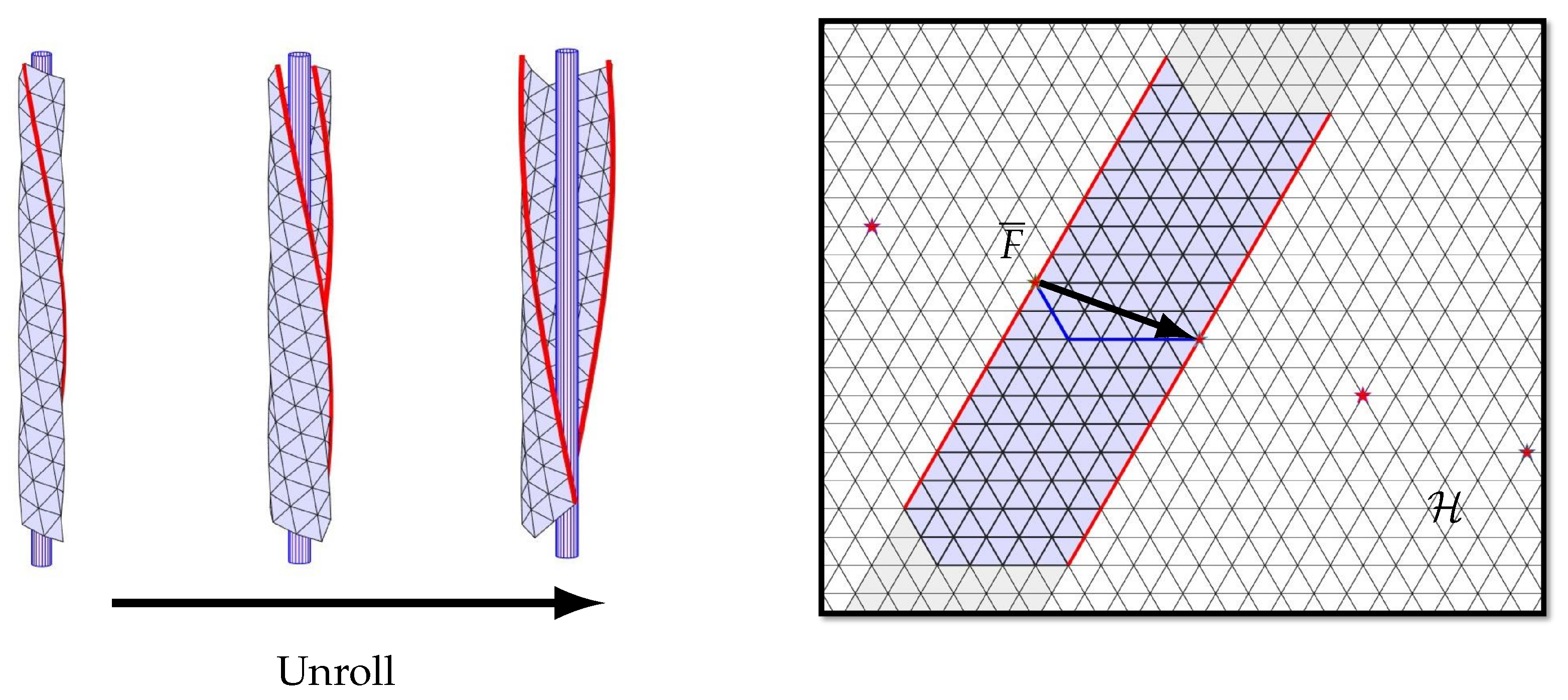 Axioms 15 00210 g008