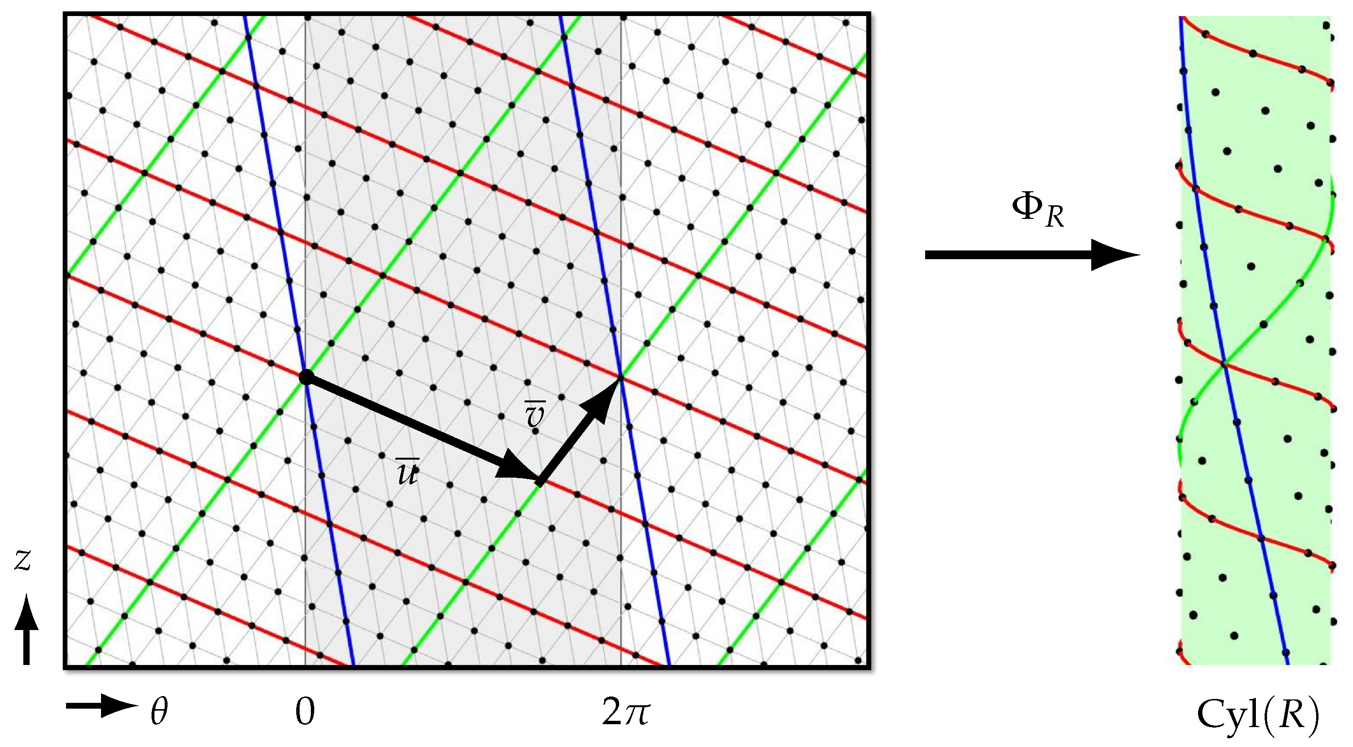 Axioms 15 00210 g012