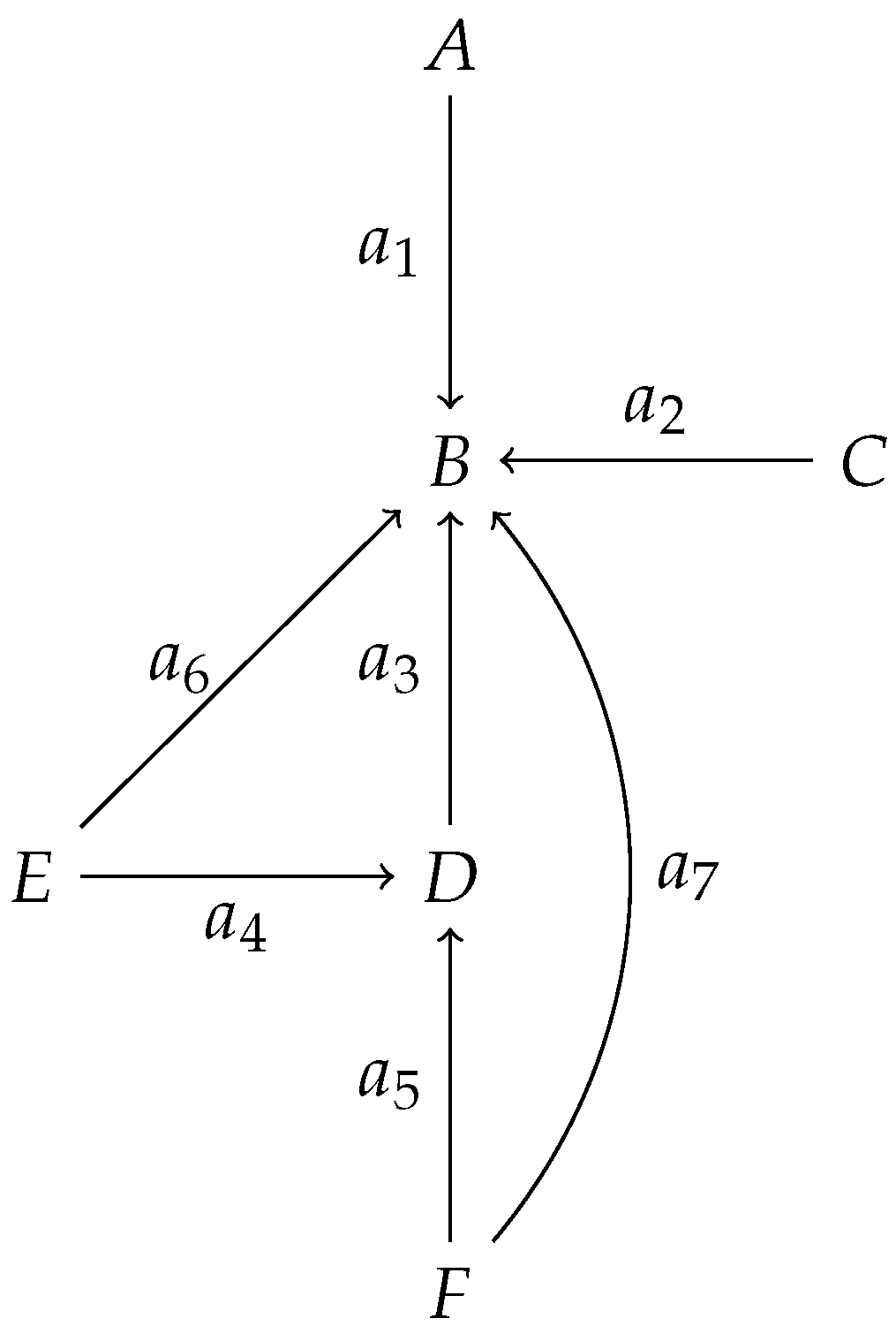 Axioms 15 00211 g001