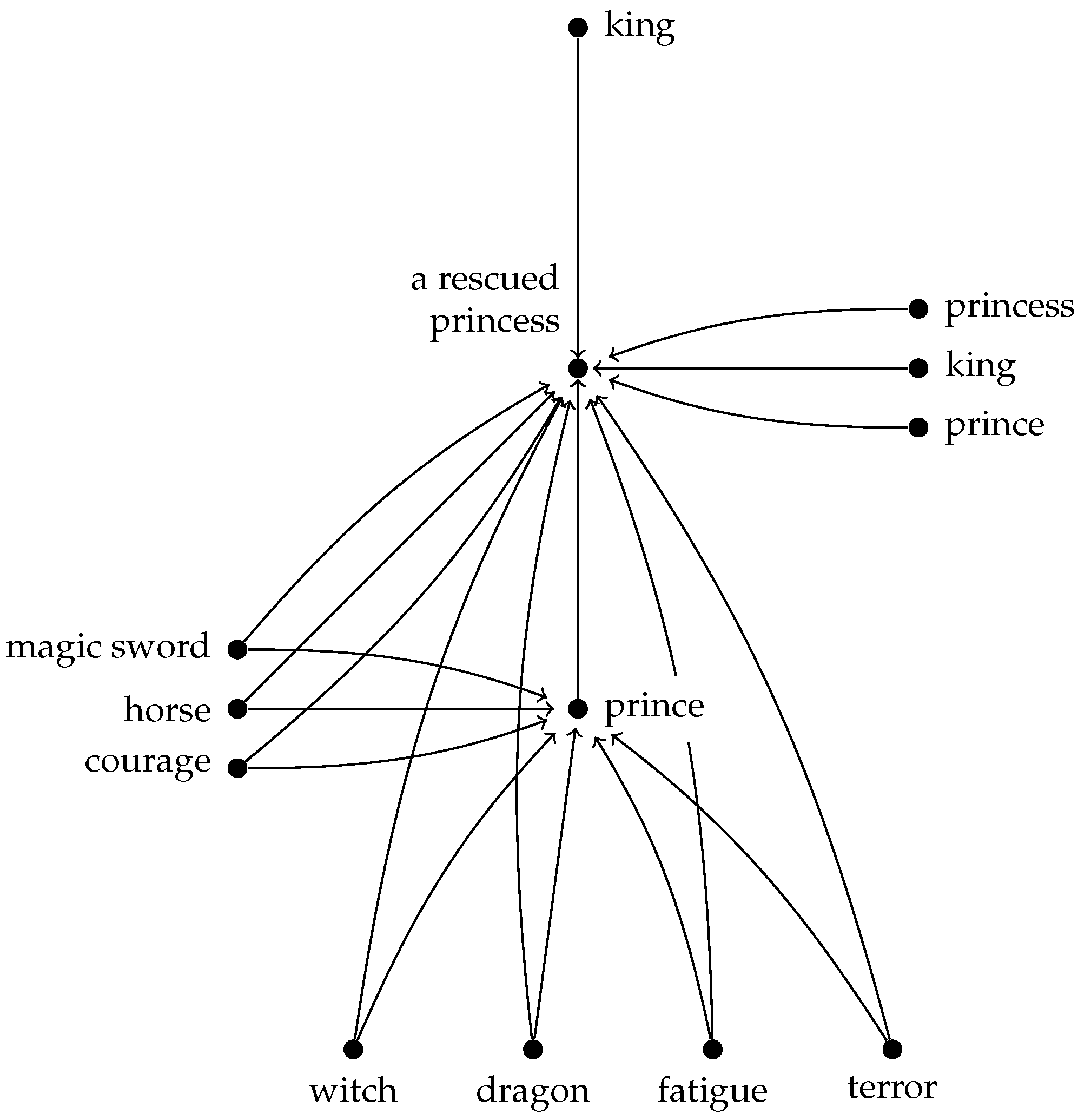 Axioms 15 00211 g003