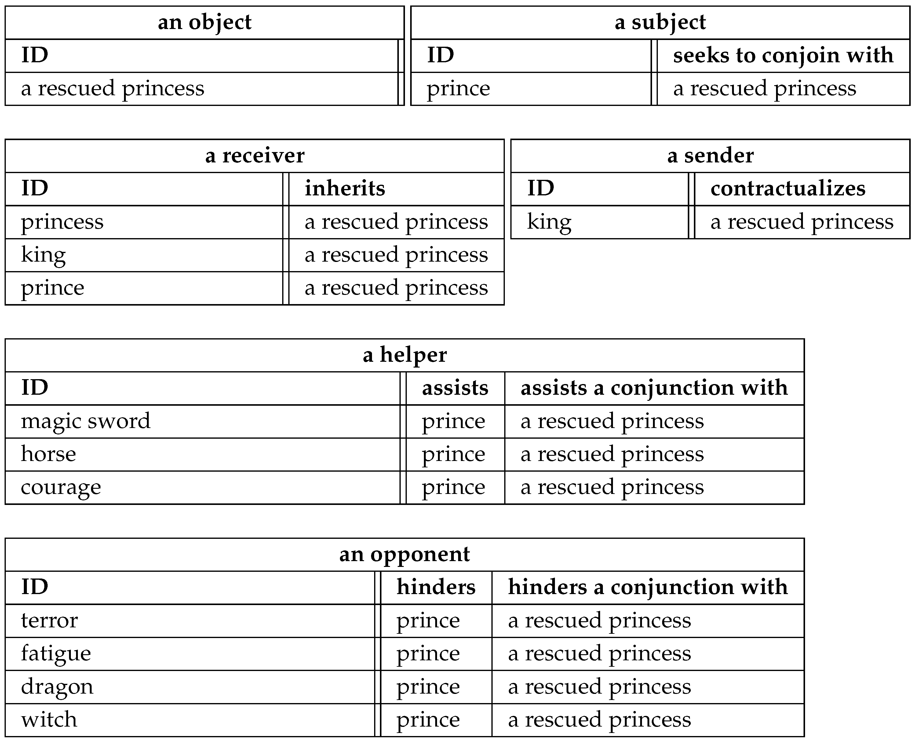 Axioms 15 00211 g004