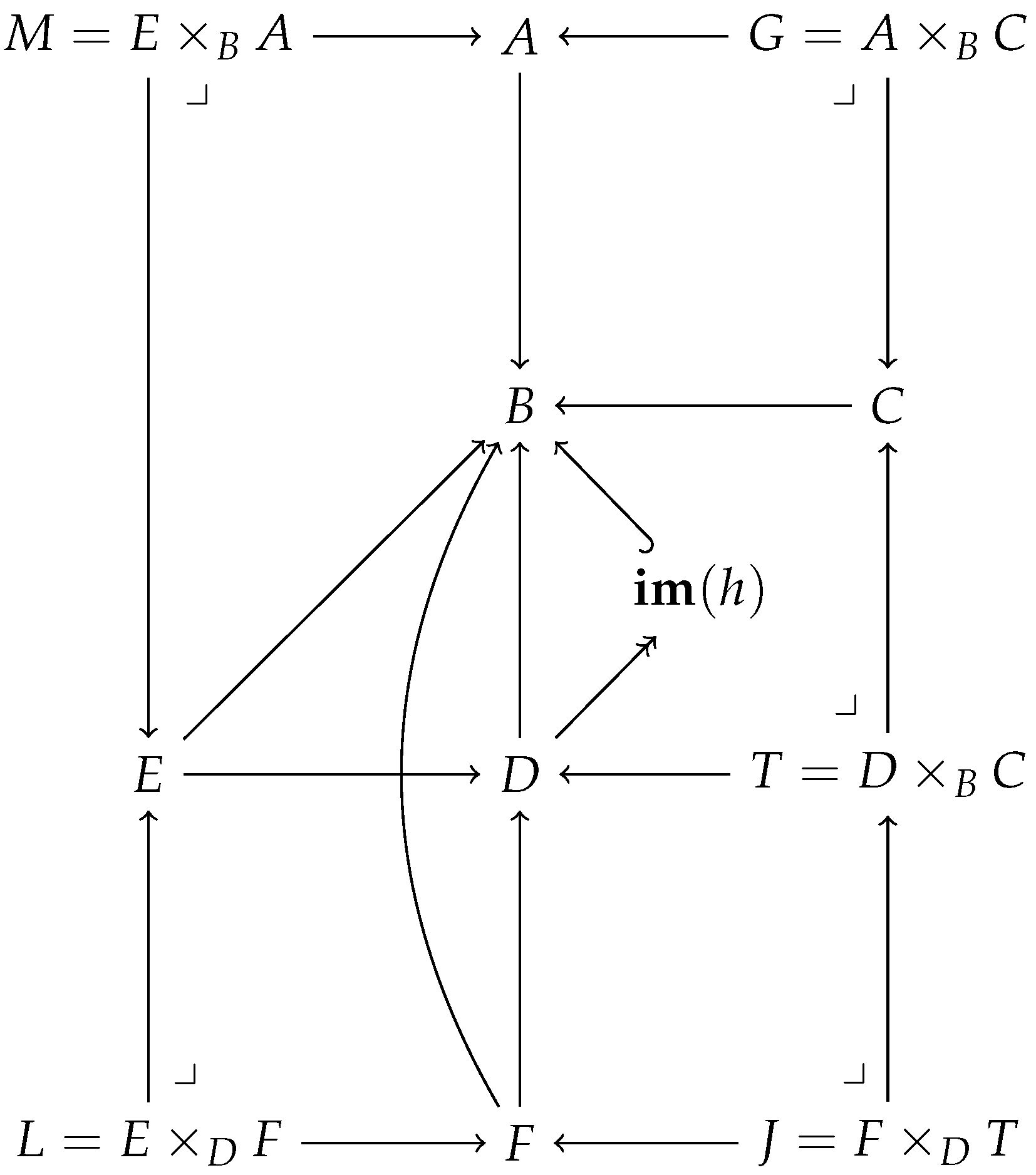 Axioms 15 00211 g005