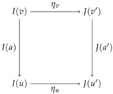 Axioms 15 00211 i002