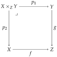 Axioms 15 00211 i003