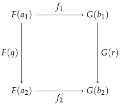 Axioms 15 00211 i006