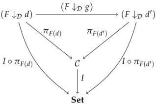 Axioms 15 00211 i007