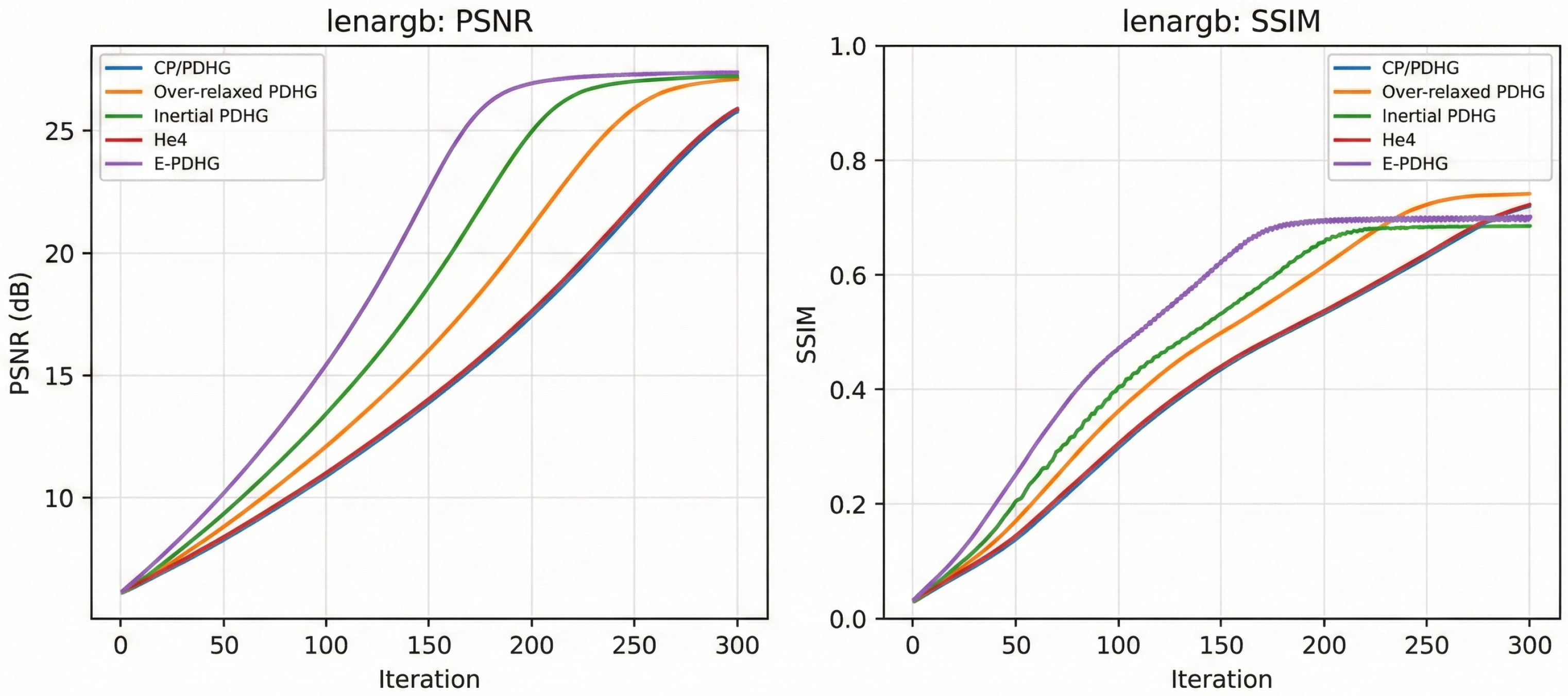 Axioms 15 00219 g004