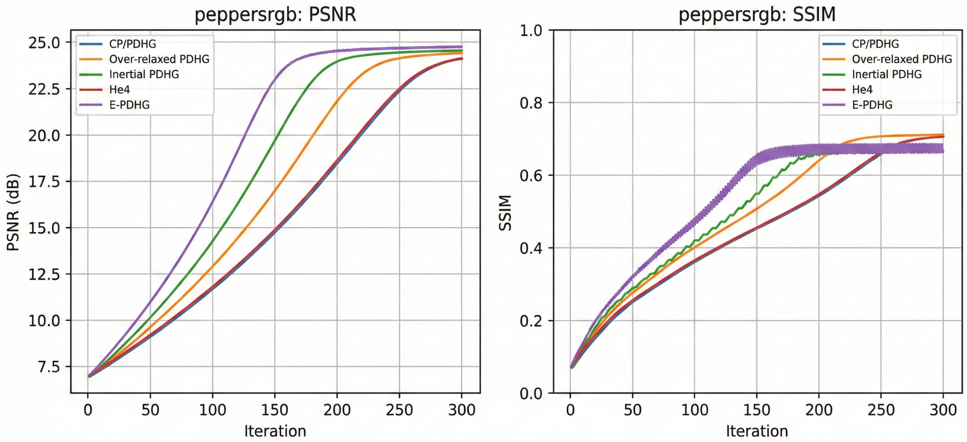 Axioms 15 00219 g005
