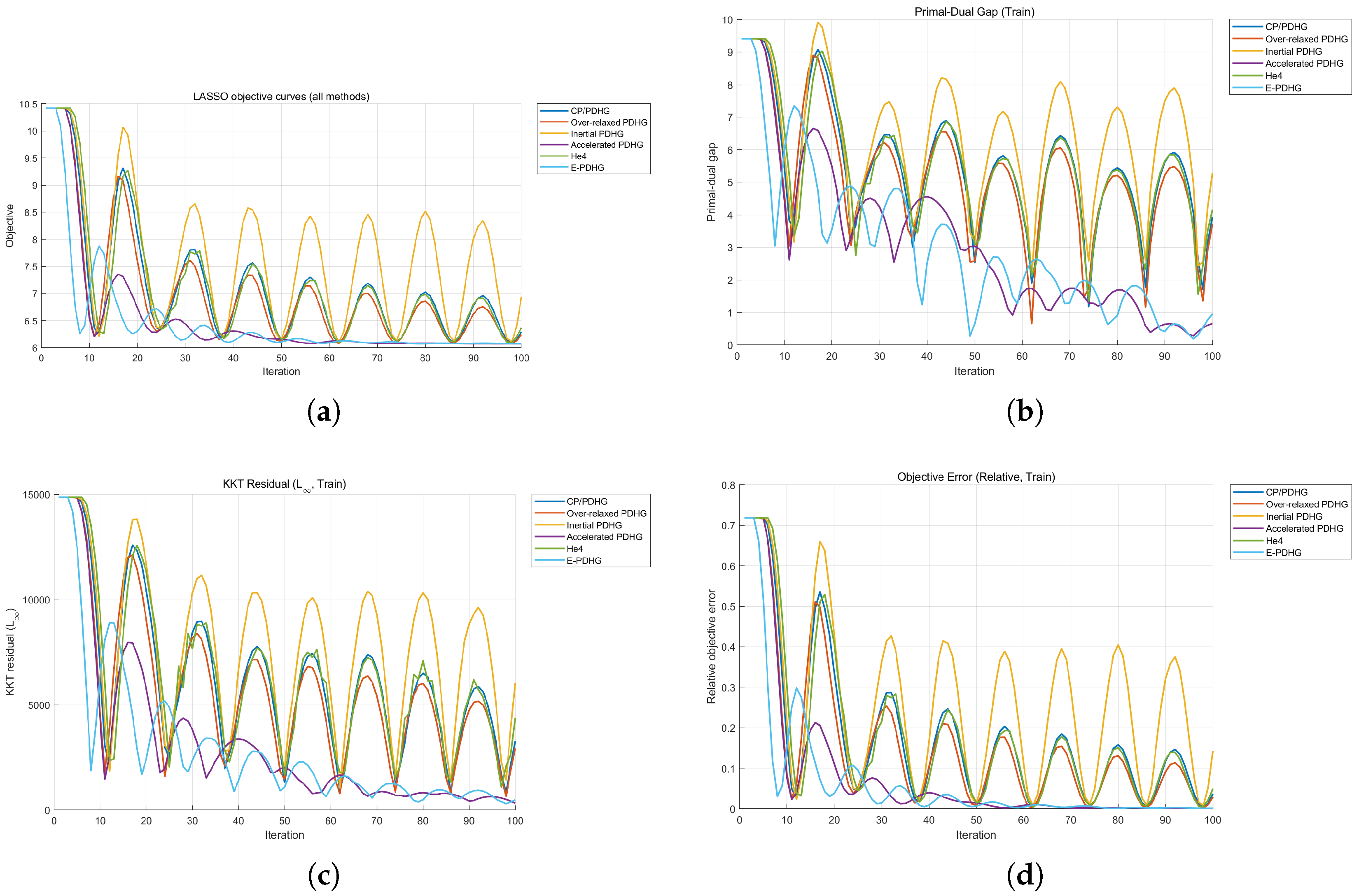 Axioms 15 00219 g006