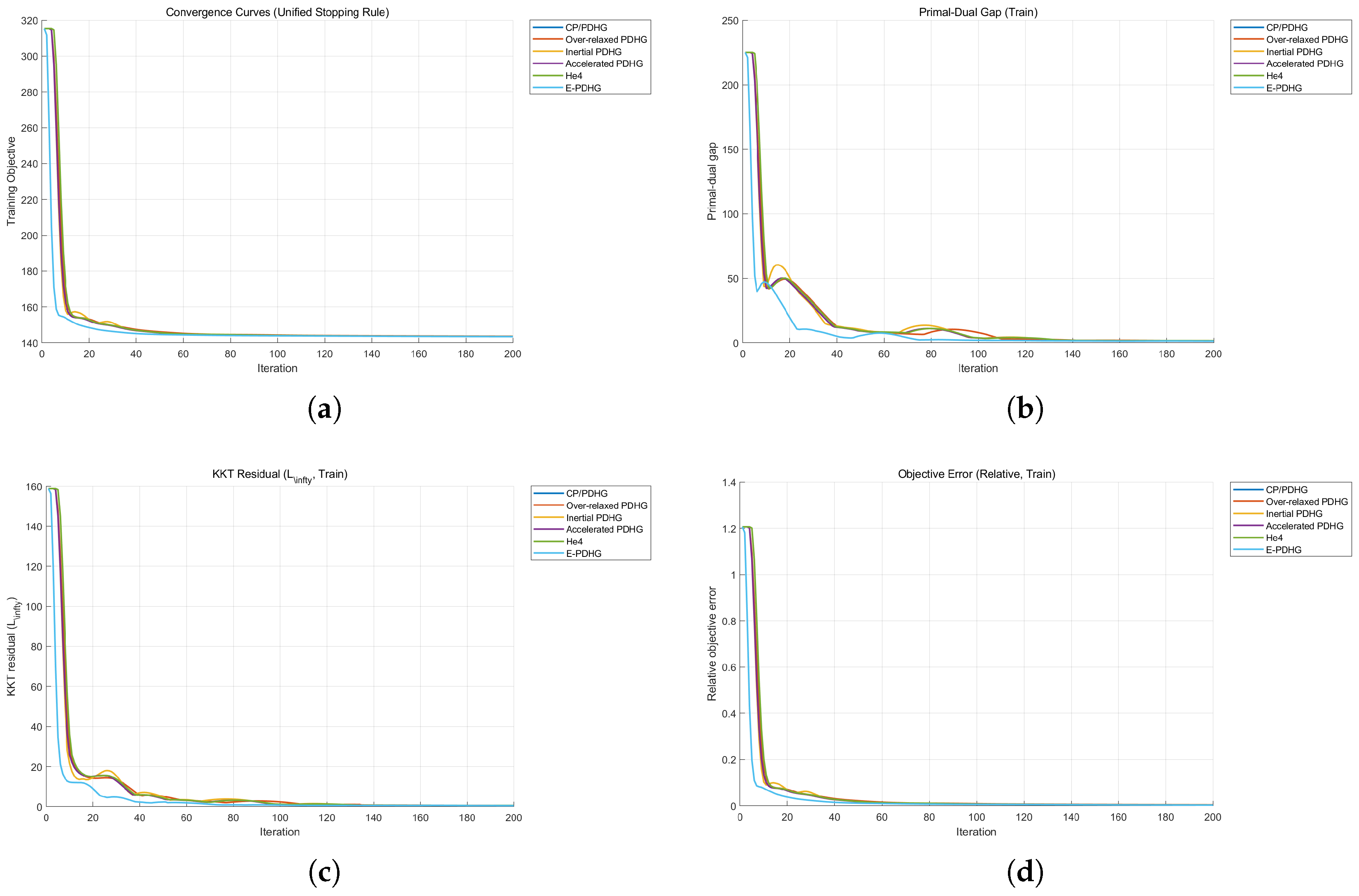 Axioms 15 00219 g008