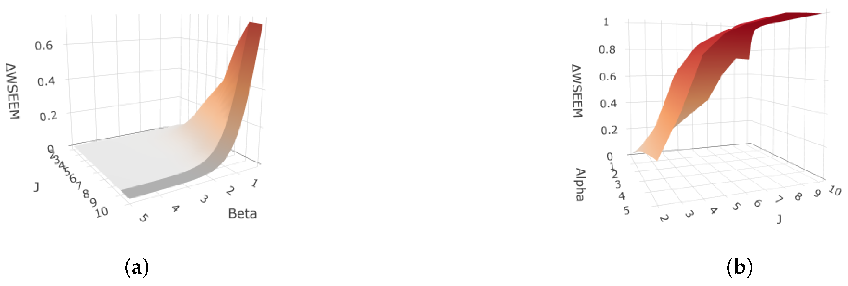 Axioms 15 00253 g002 Axioms 15 00253 g002