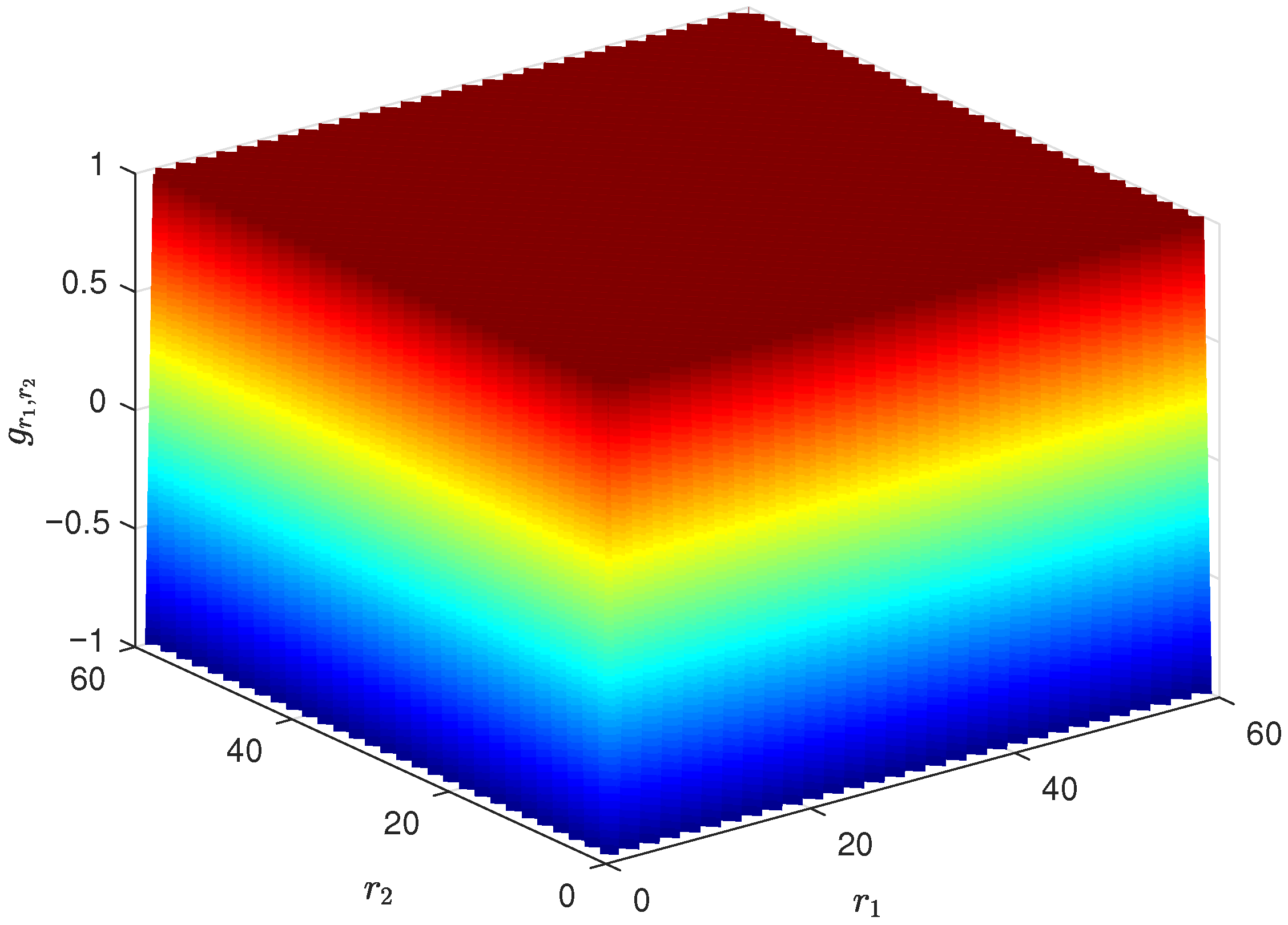 Axioms 15 00269 g001 Axioms 15 00269 g001