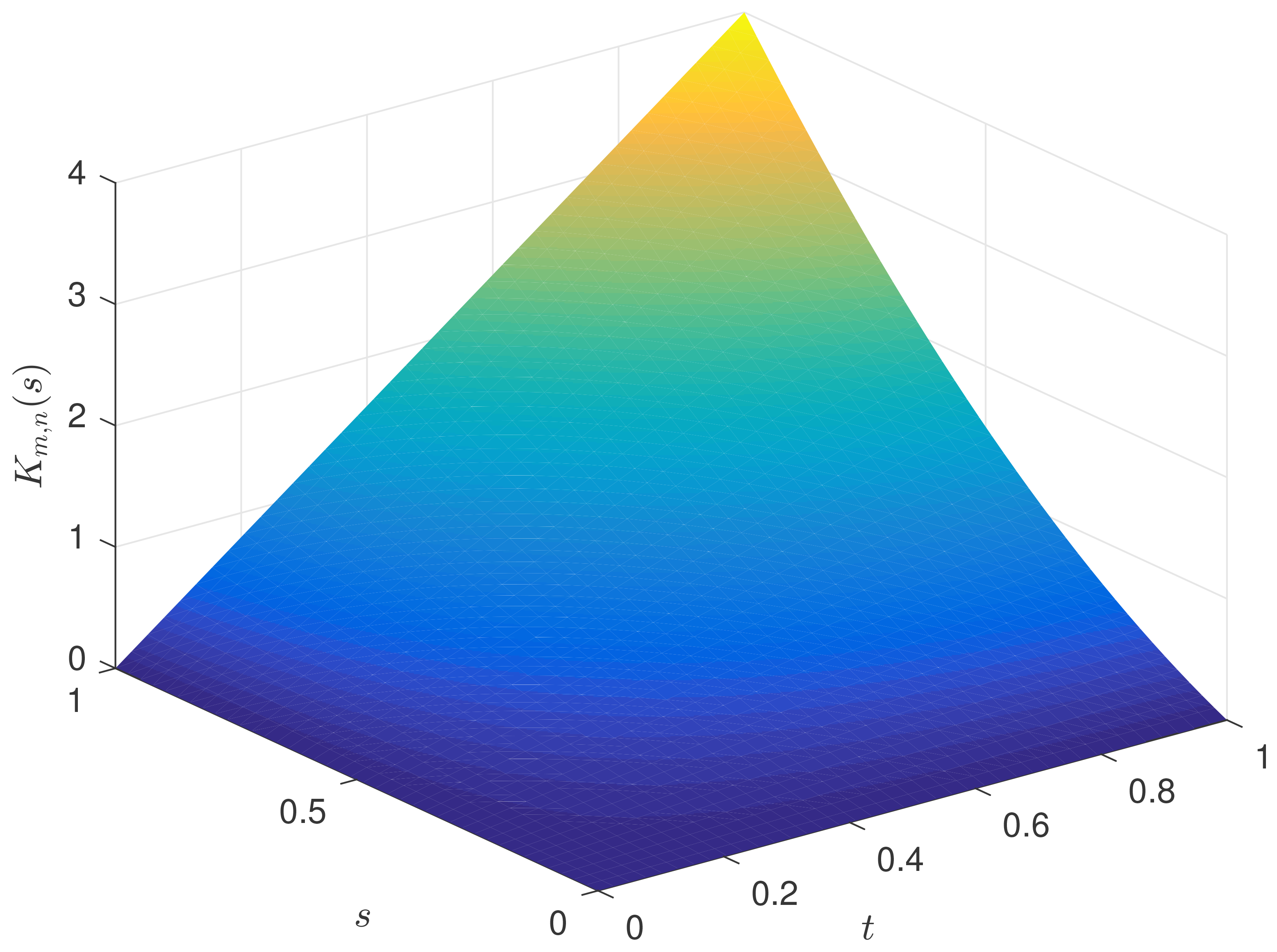 Axioms 15 00269 g006 Axioms 15 00269 g006