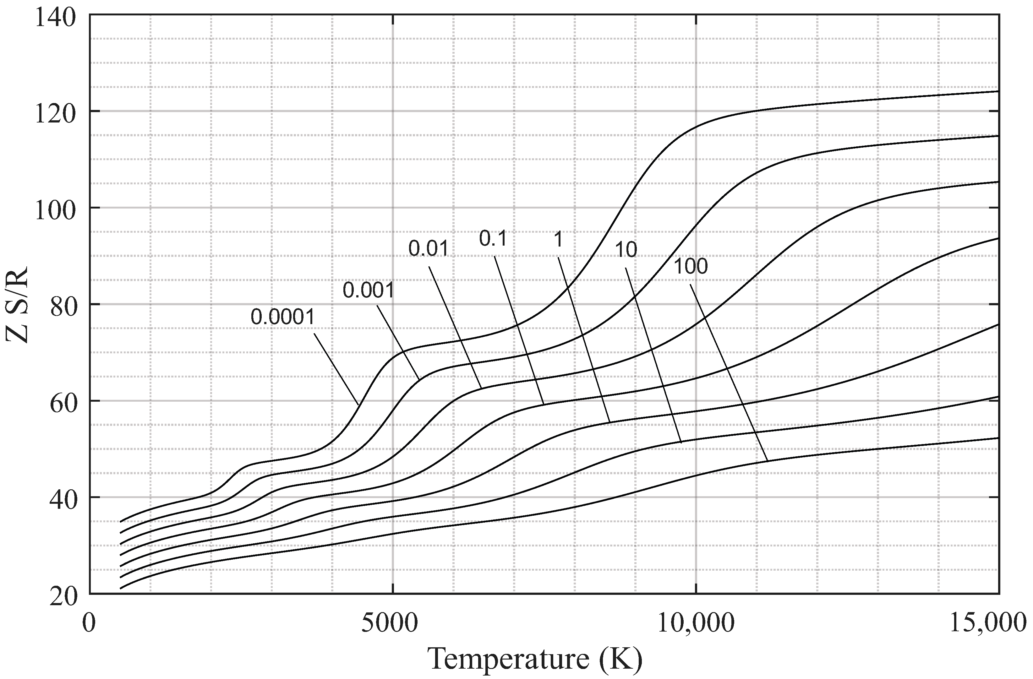 Axioms 15 00283 g004 Axioms 15 00283 g004