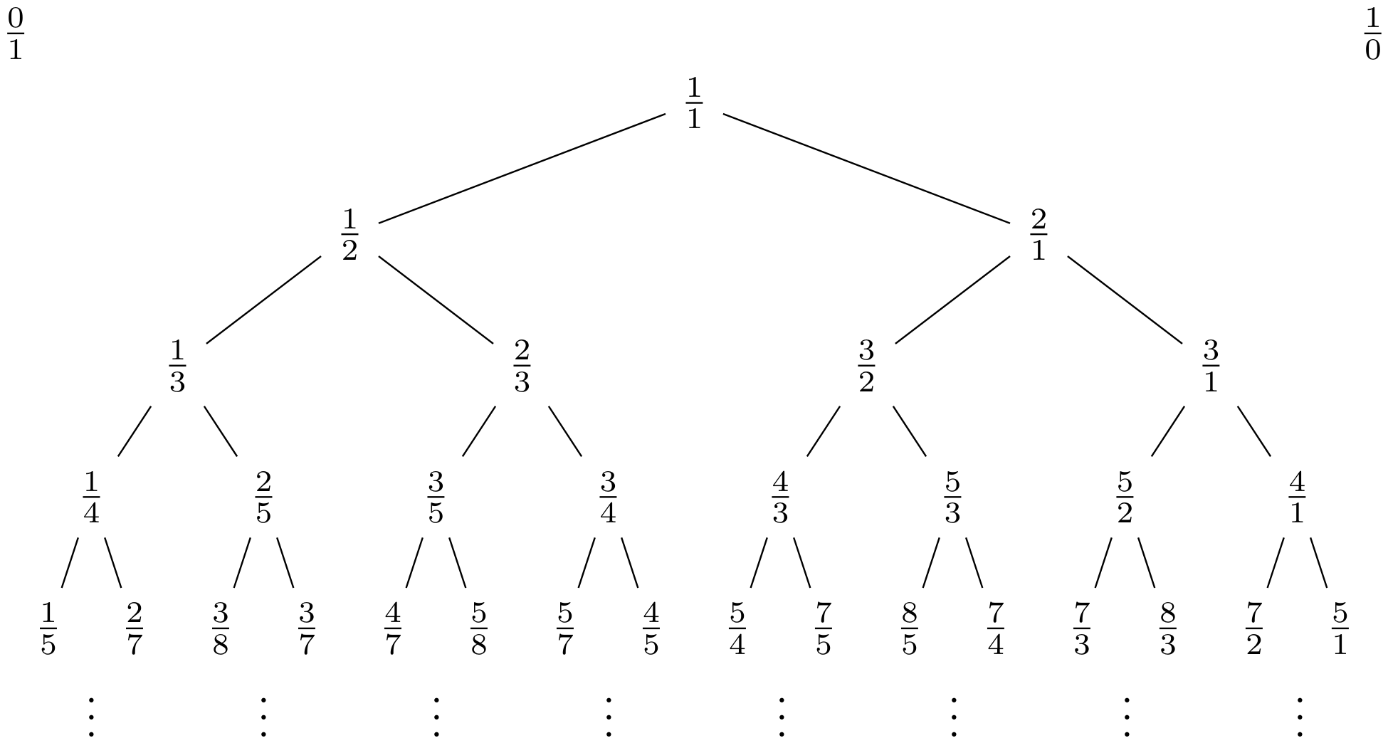 Axioms 15 00298 g001 Axioms 15 00298 g001