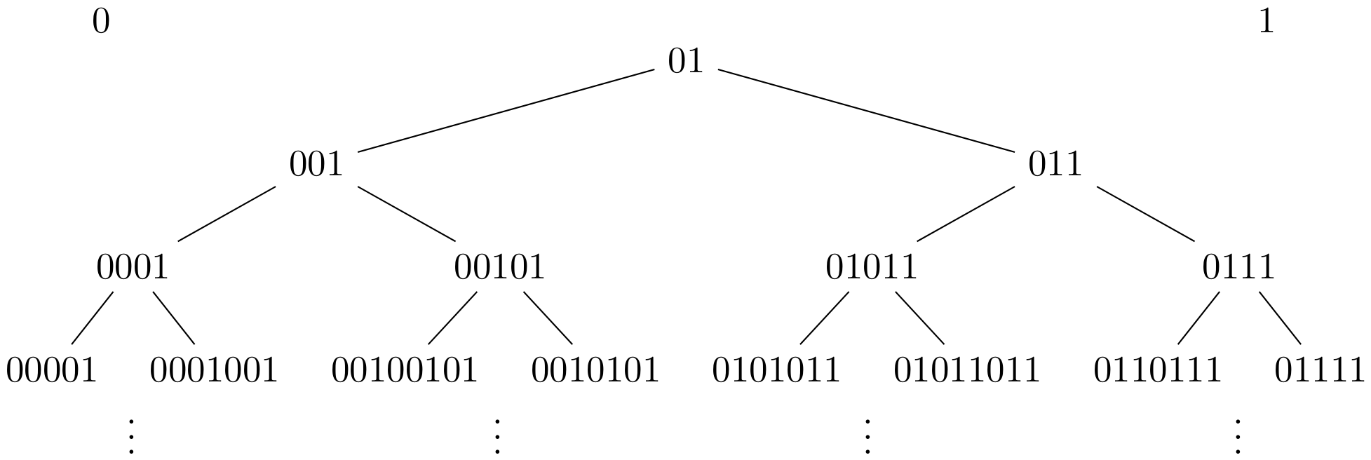 Axioms 15 00298 g002 Axioms 15 00298 g002