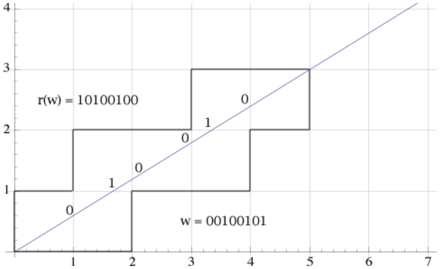 Axioms 15 00298 g003 Axioms 15 00298 g003