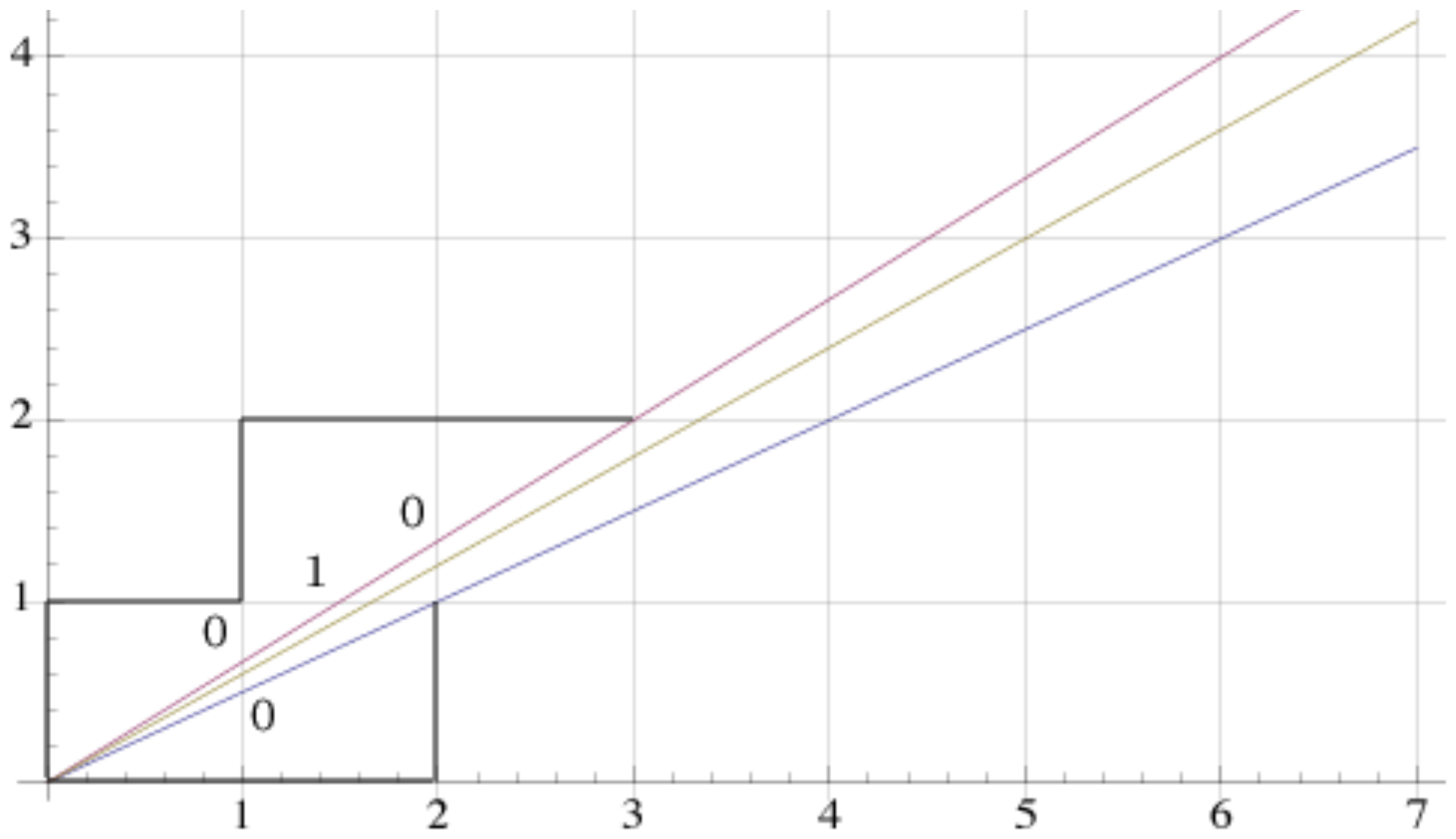 Axioms 15 00298 g004 Axioms 15 00298 g004