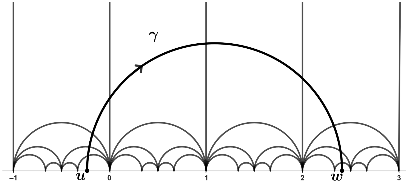Axioms 15 00298 g006 Axioms 15 00298 g006