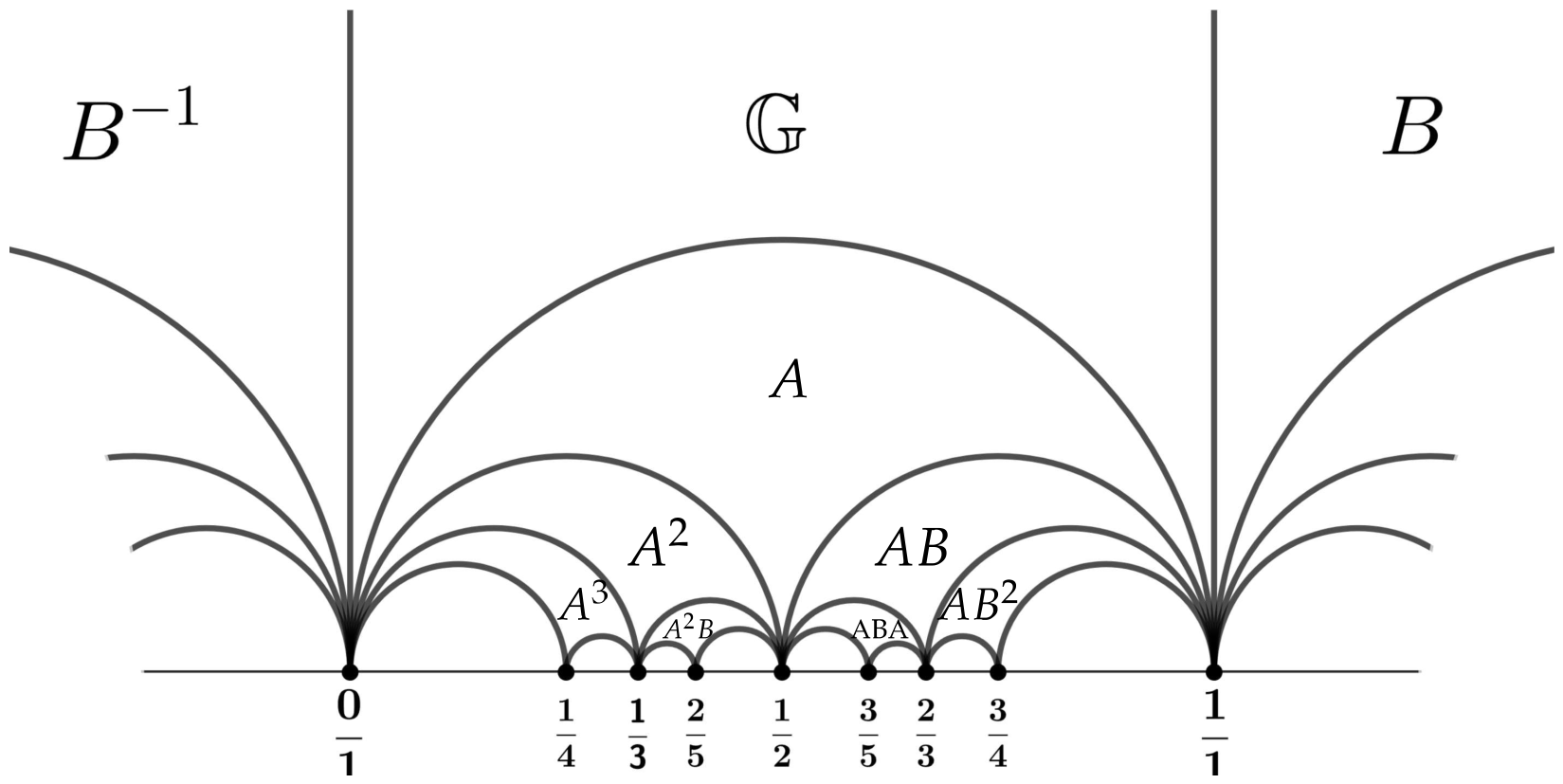 Axioms 15 00298 g007 Axioms 15 00298 g007