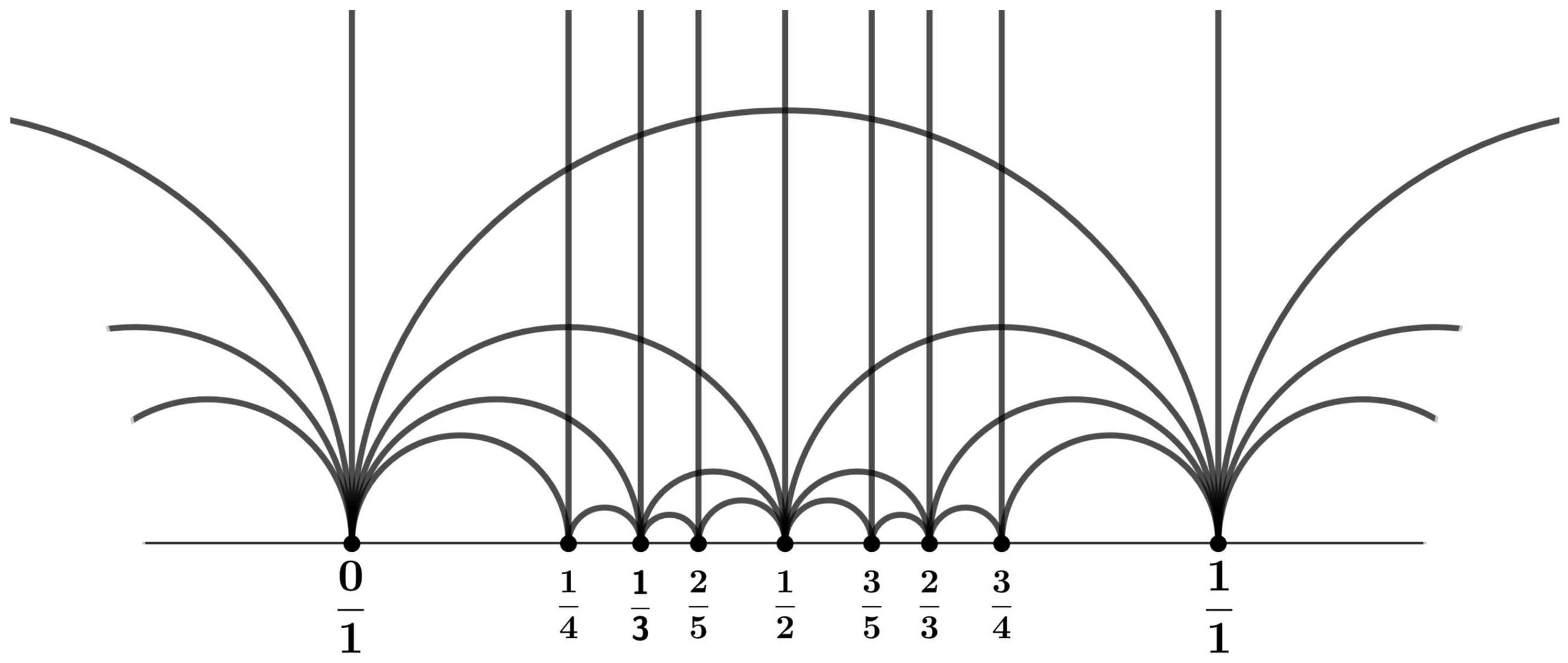 Axioms 15 00298 g008 Axioms 15 00298 g008