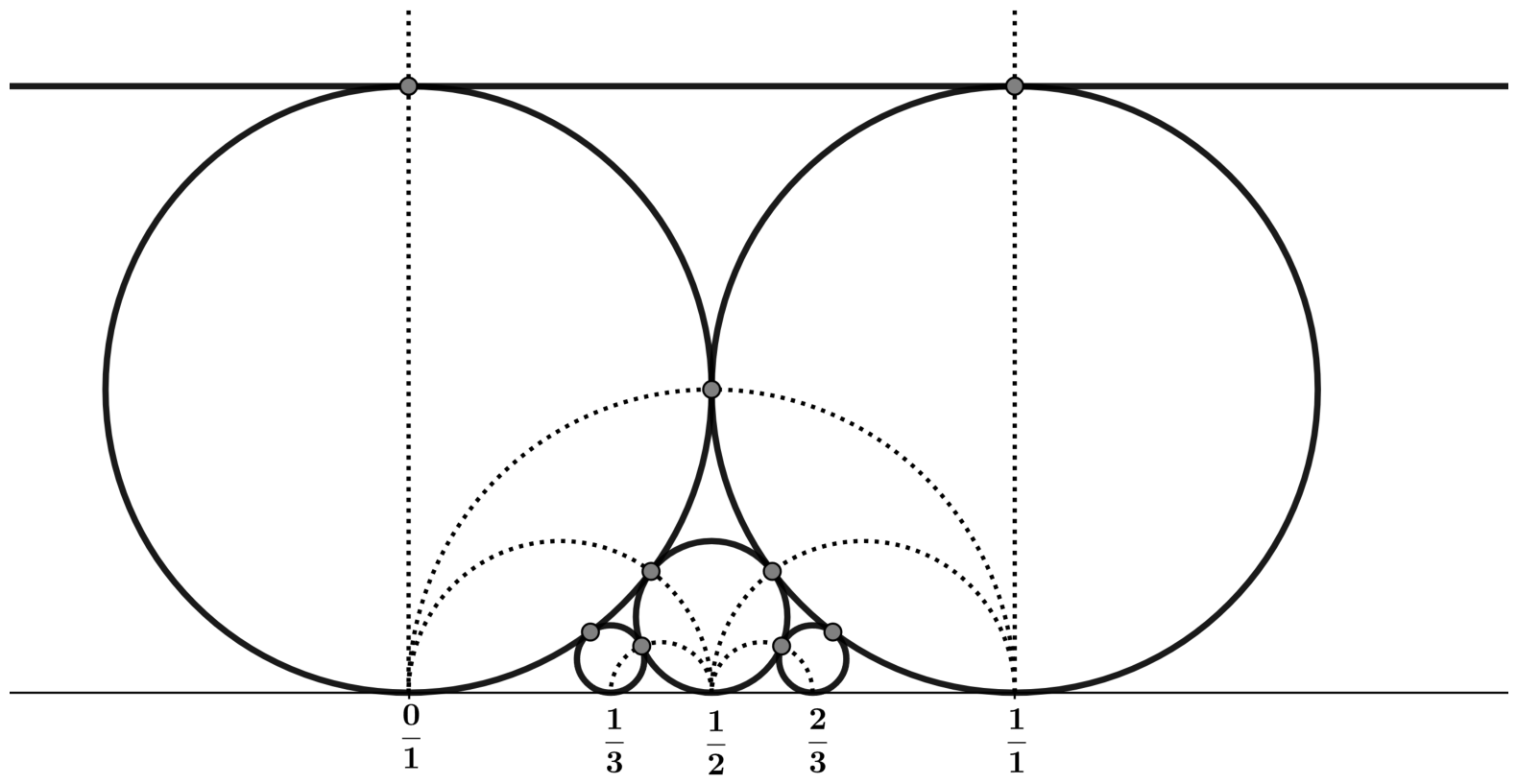 Axioms 15 00298 g009 Axioms 15 00298 g009